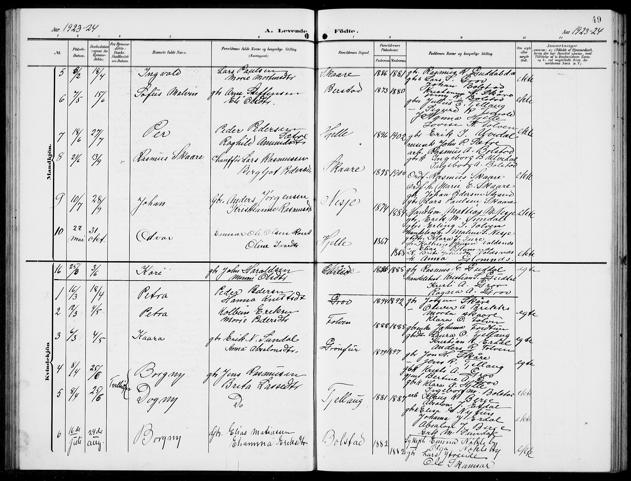 Stryn Sokneprestembete, AV/SAB-A-82501: Parish register (copy) no. C 4, 1905-1936, p. 49