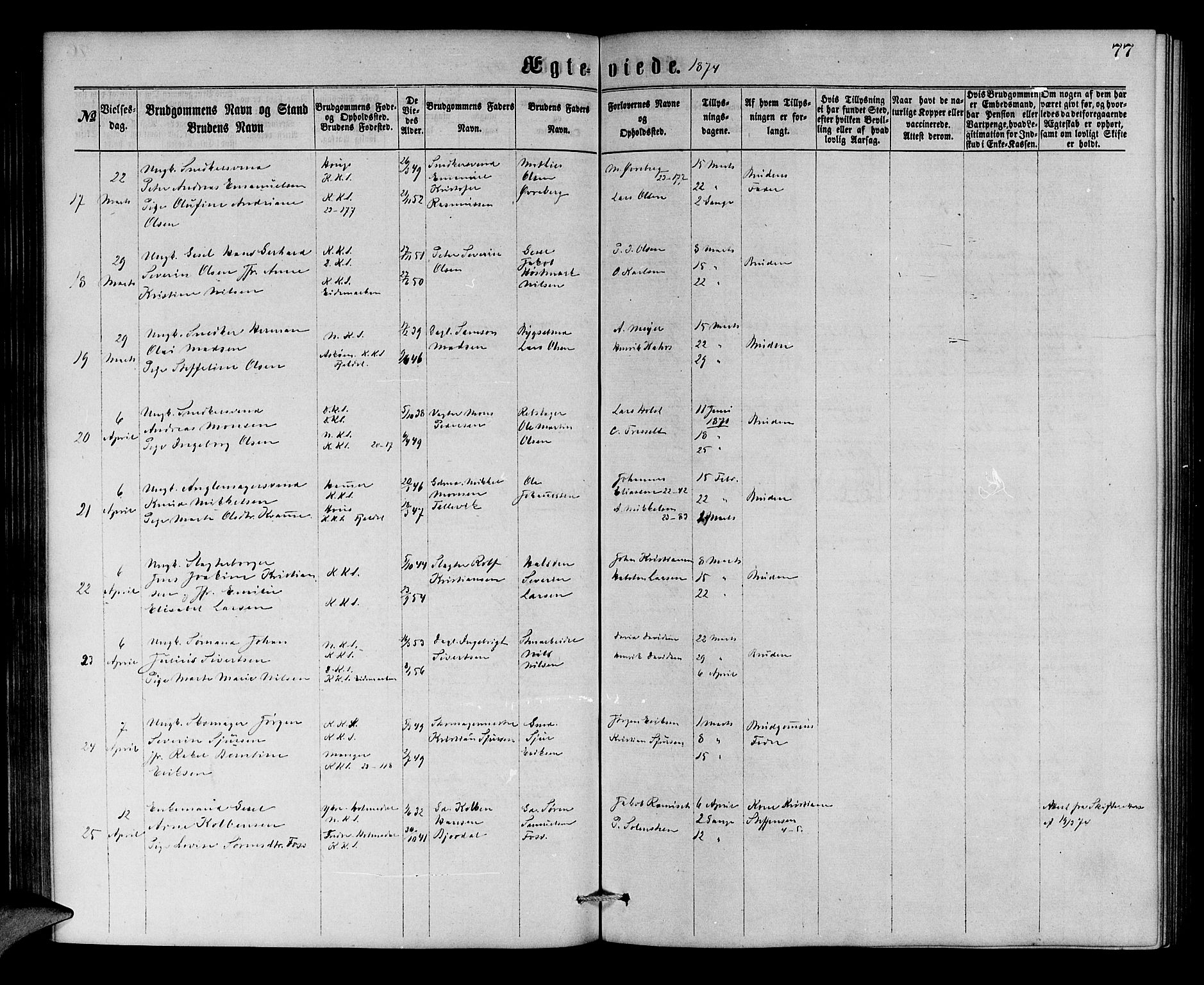 Korskirken sokneprestembete, AV/SAB-A-76101/H/Hab: Parish register (copy) no. D 2, 1867-1886, p. 77