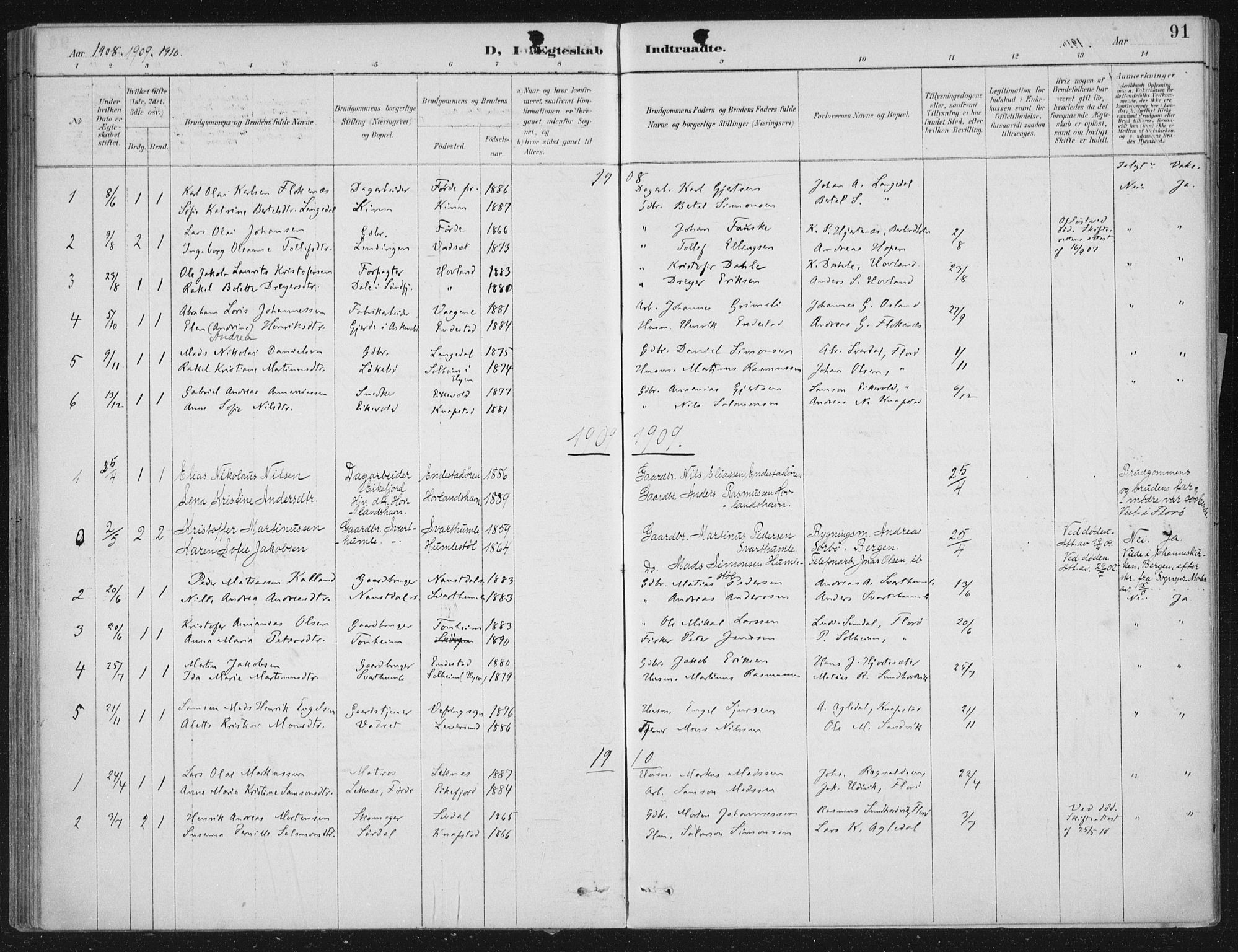 Kinn sokneprestembete, AV/SAB-A-80801/H/Haa/Haae/L0001: Parish register (official) no. E 1, 1890-1916, p. 91