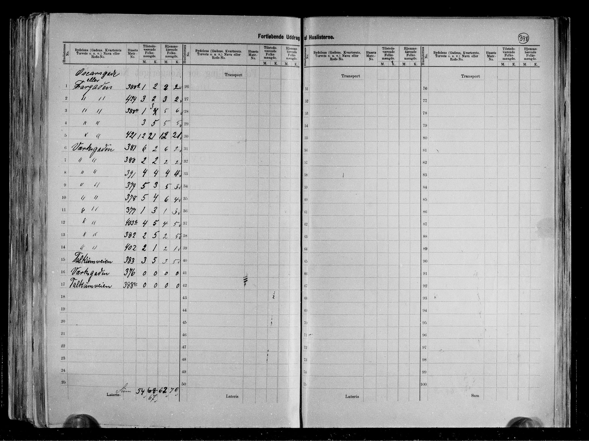 RA, 1891 census for 0806 Skien, 1891, p. 36