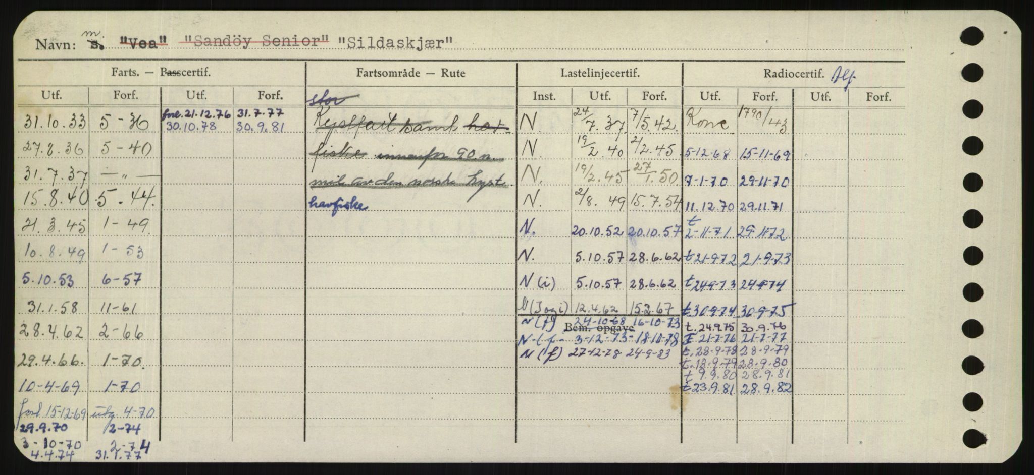 Sjøfartsdirektoratet med forløpere, Skipsmålingen, AV/RA-S-1627/H/Hd/L0033: Fartøy, Sevi-Sjø, p. 126