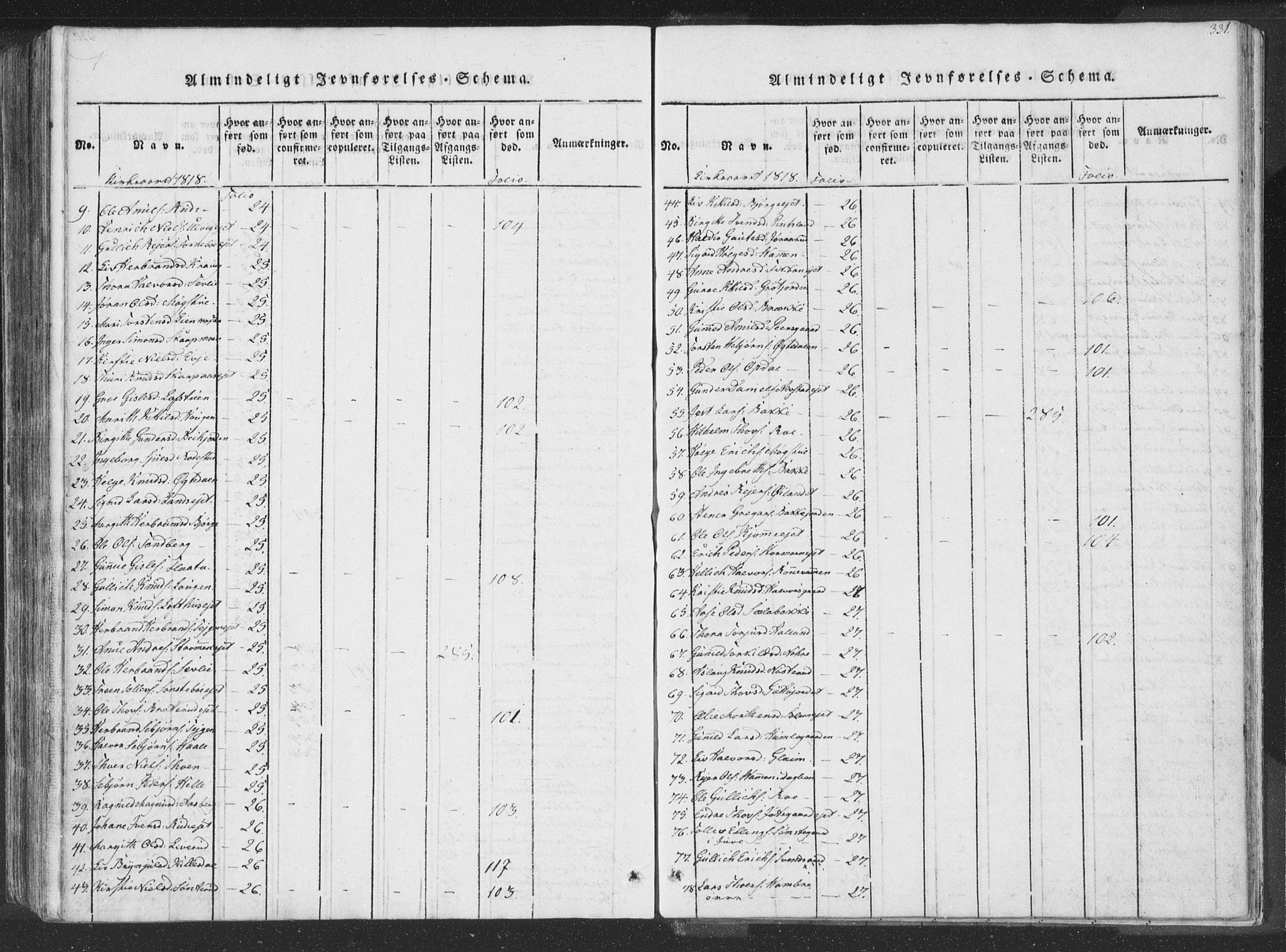 Rollag kirkebøker, AV/SAKO-A-240/F/Fa/L0006: Parish register (official) no. I 6, 1814-1828, p. 331