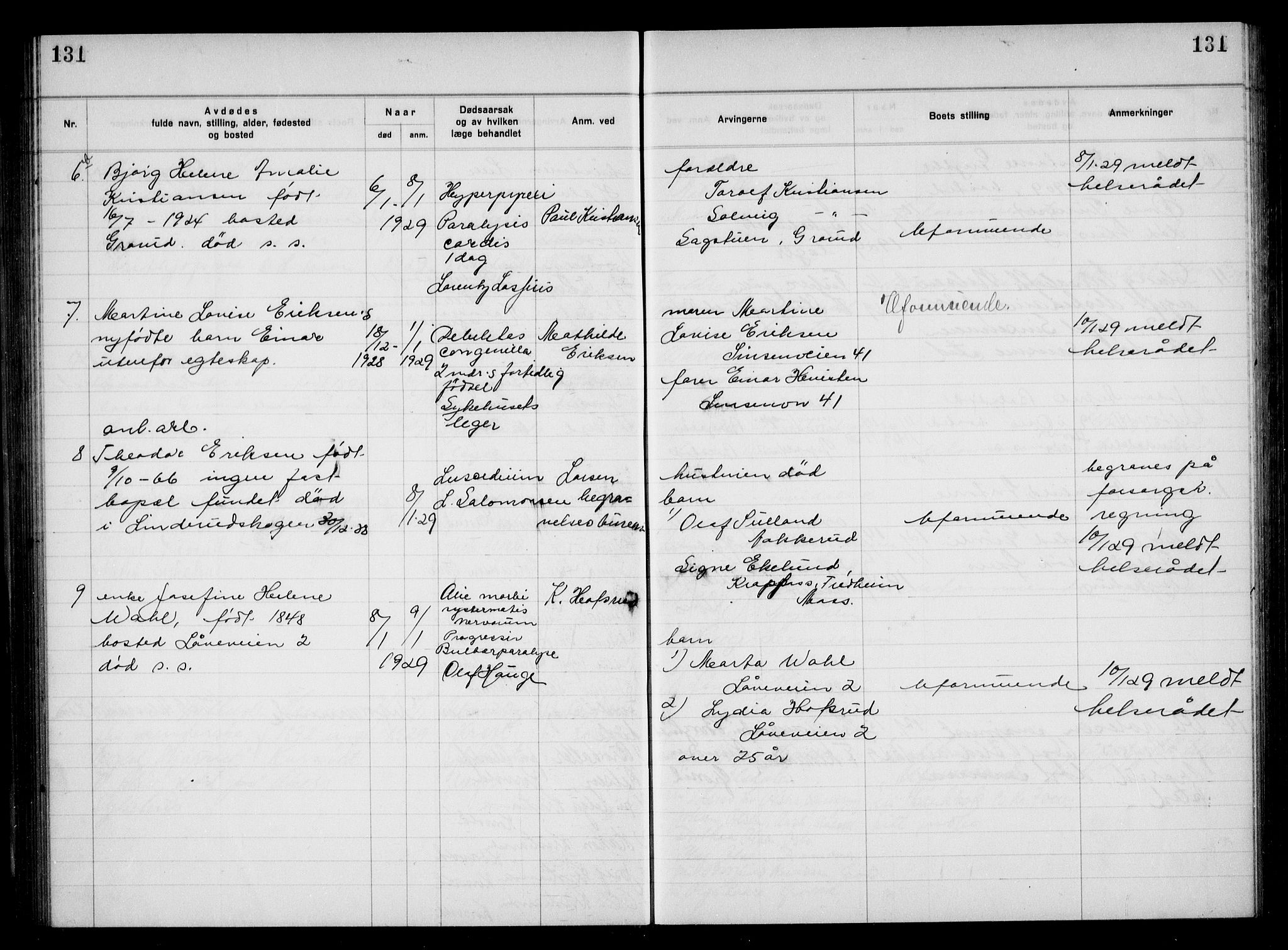 Aker kriminaldommer, skifte- og auksjonsforvalterembete, AV/SAO-A-10452/H/Hb/Hba/Hbac/L0002: Dødsfallsprotokoll for Østre Aker, 1927-1931, p. 131