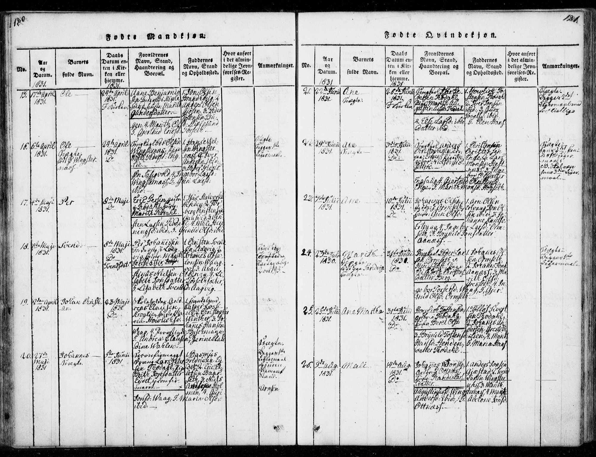 Ministerialprotokoller, klokkerbøker og fødselsregistre - Møre og Romsdal, AV/SAT-A-1454/578/L0903: Parish register (official) no. 578A02, 1819-1838, p. 120-121