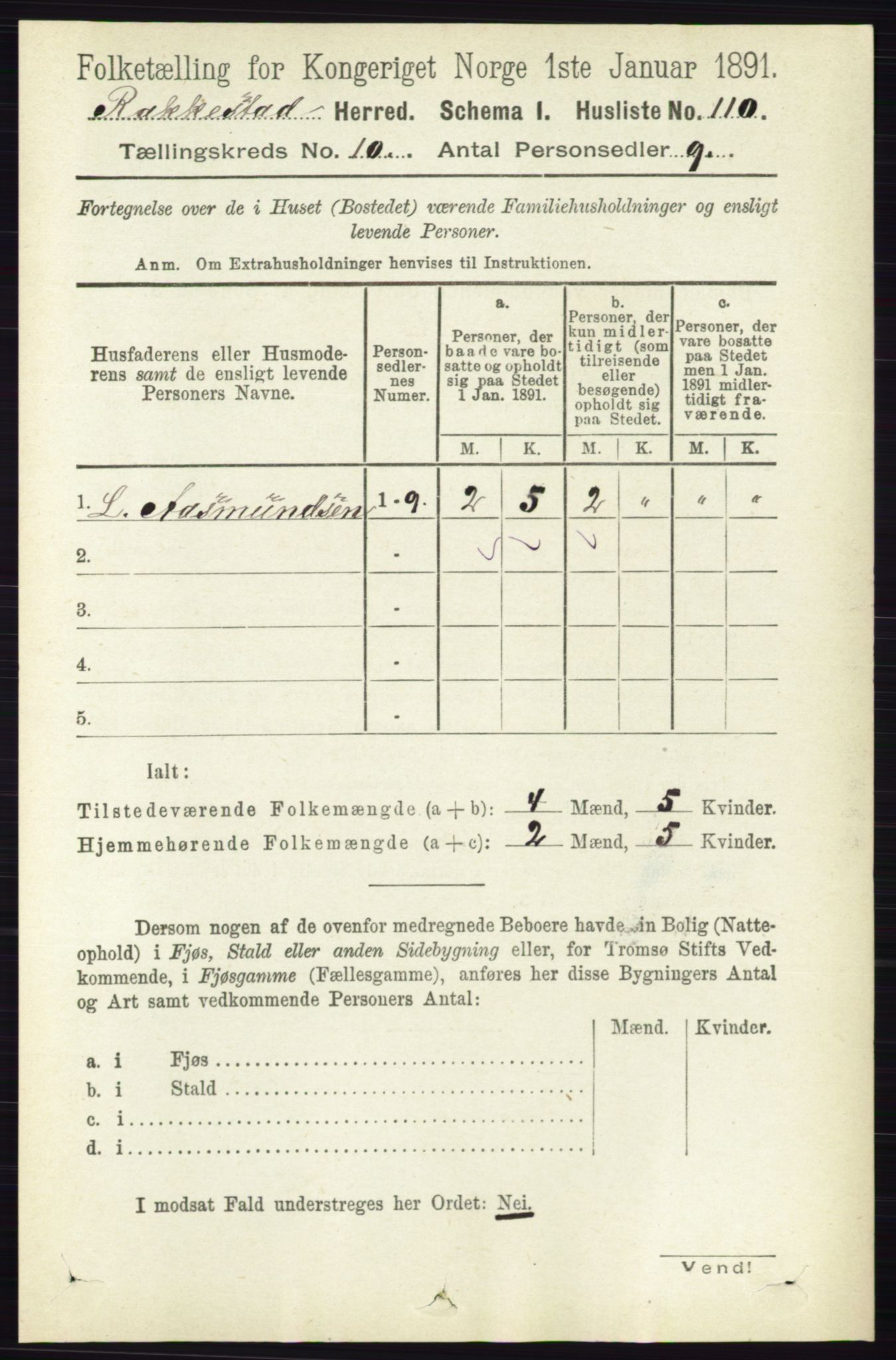 RA, 1891 census for 0128 Rakkestad, 1891, p. 4436