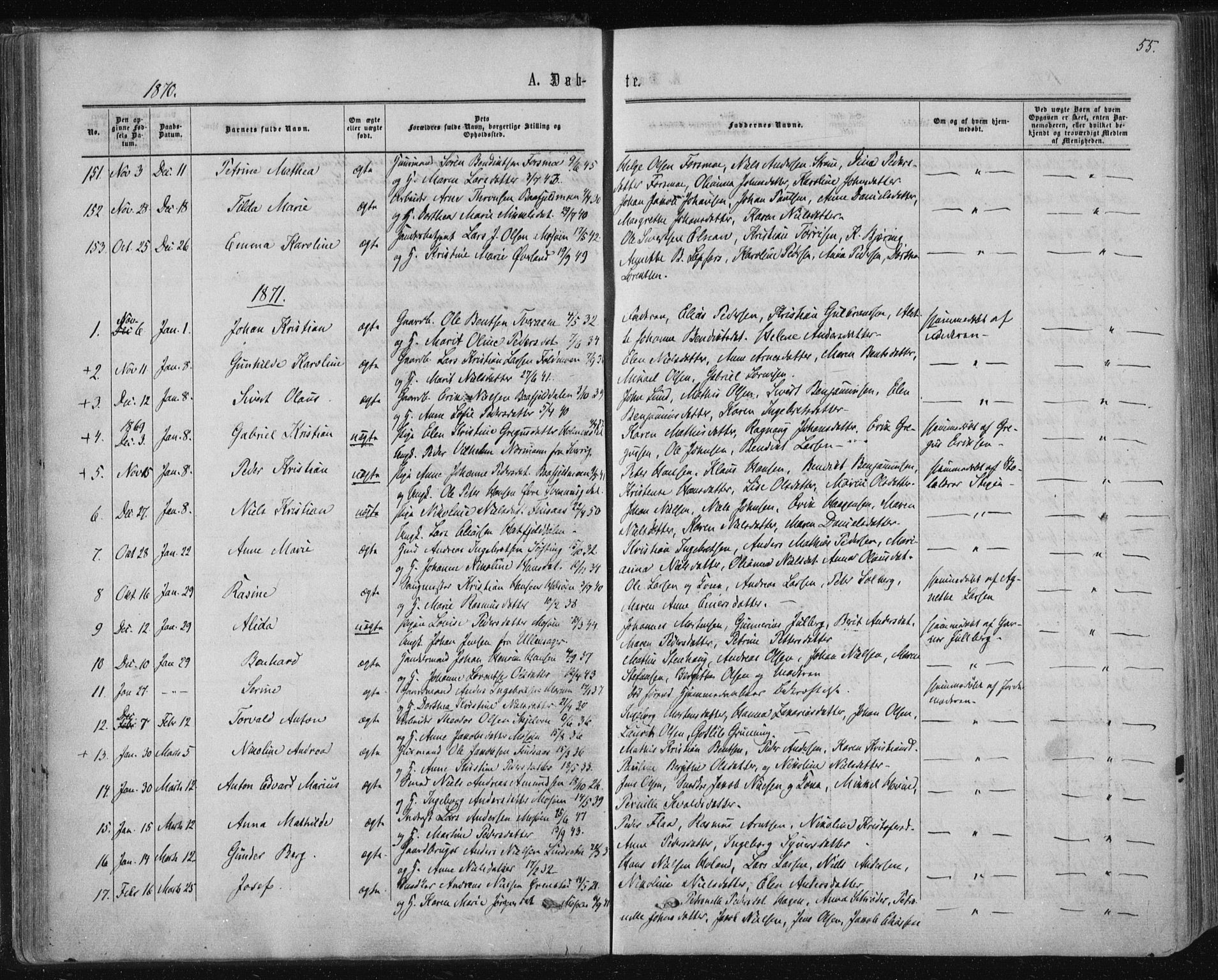 Ministerialprotokoller, klokkerbøker og fødselsregistre - Nordland, SAT/A-1459/820/L0294: Parish register (official) no. 820A15, 1866-1879, p. 55