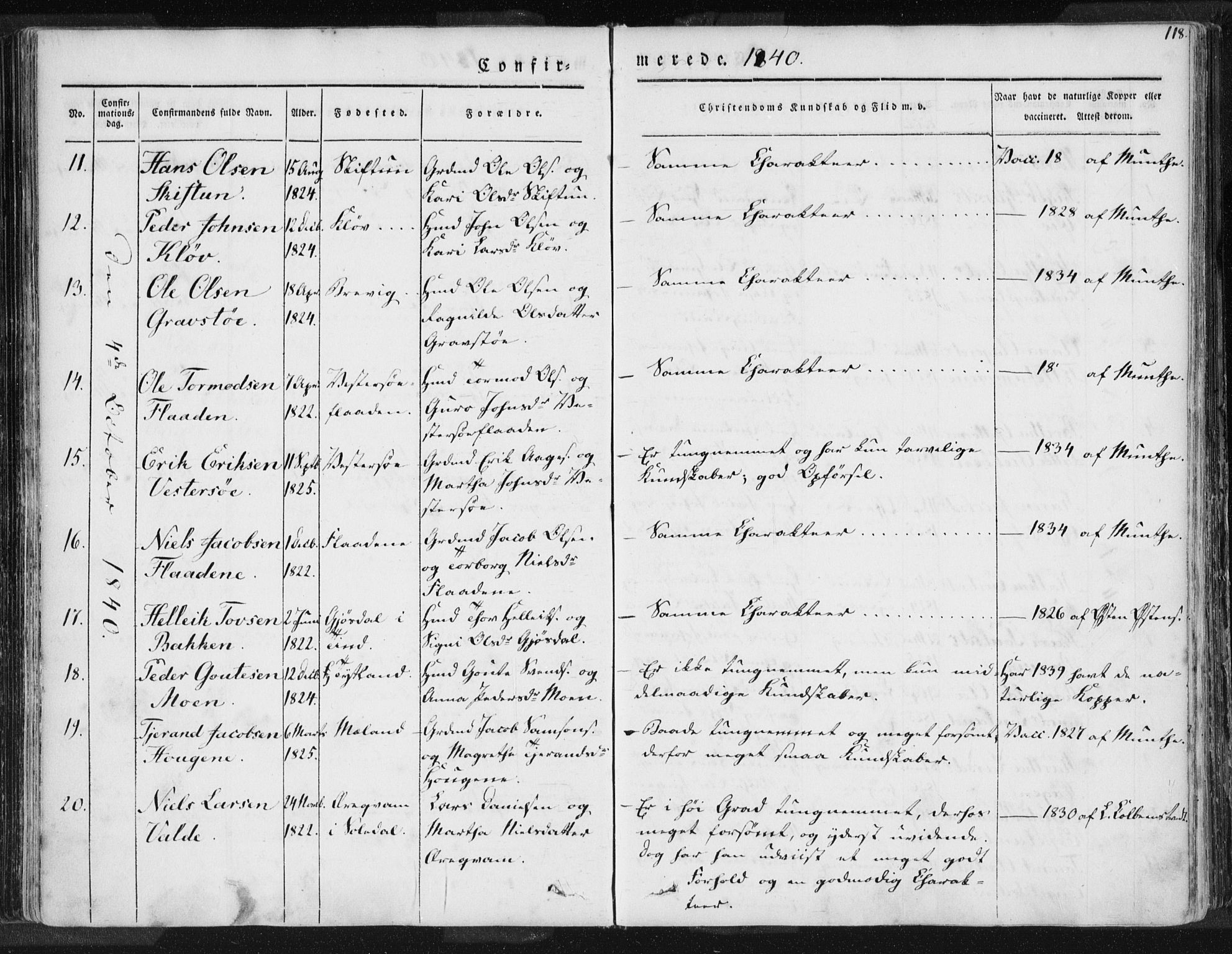 Hjelmeland sokneprestkontor, AV/SAST-A-101843/01/IV/L0006: Parish register (official) no. A 6, 1834-1845, p. 118