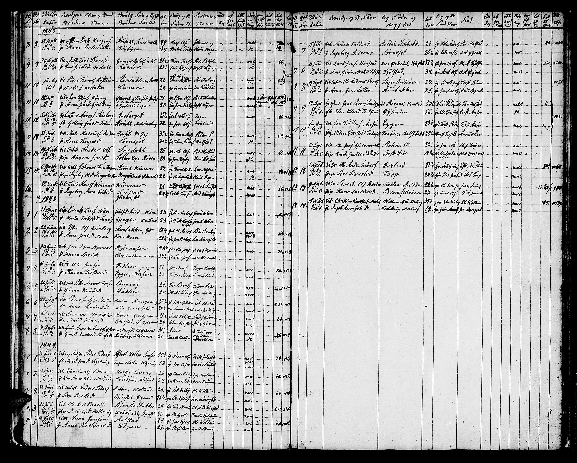 Ministerialprotokoller, klokkerbøker og fødselsregistre - Sør-Trøndelag, SAT/A-1456/616/L0421: Parish register (copy) no. 616C04, 1834-1850, p. 33