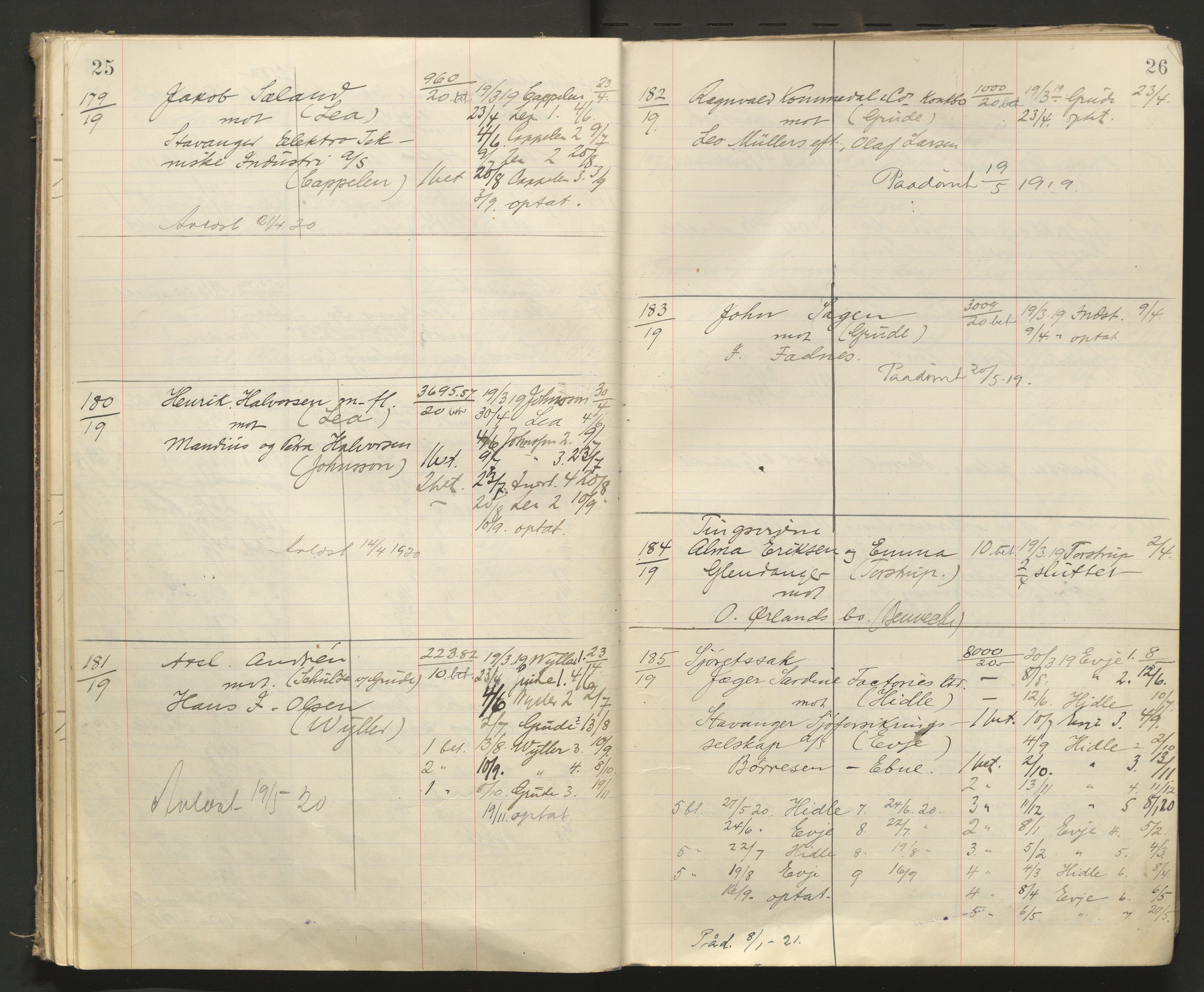 Stavanger byfogd, AV/SAST-A-101408/001/3/32/32A/L0008: Saksliste for Stavanger byting, 1919-1920, p. 25-26