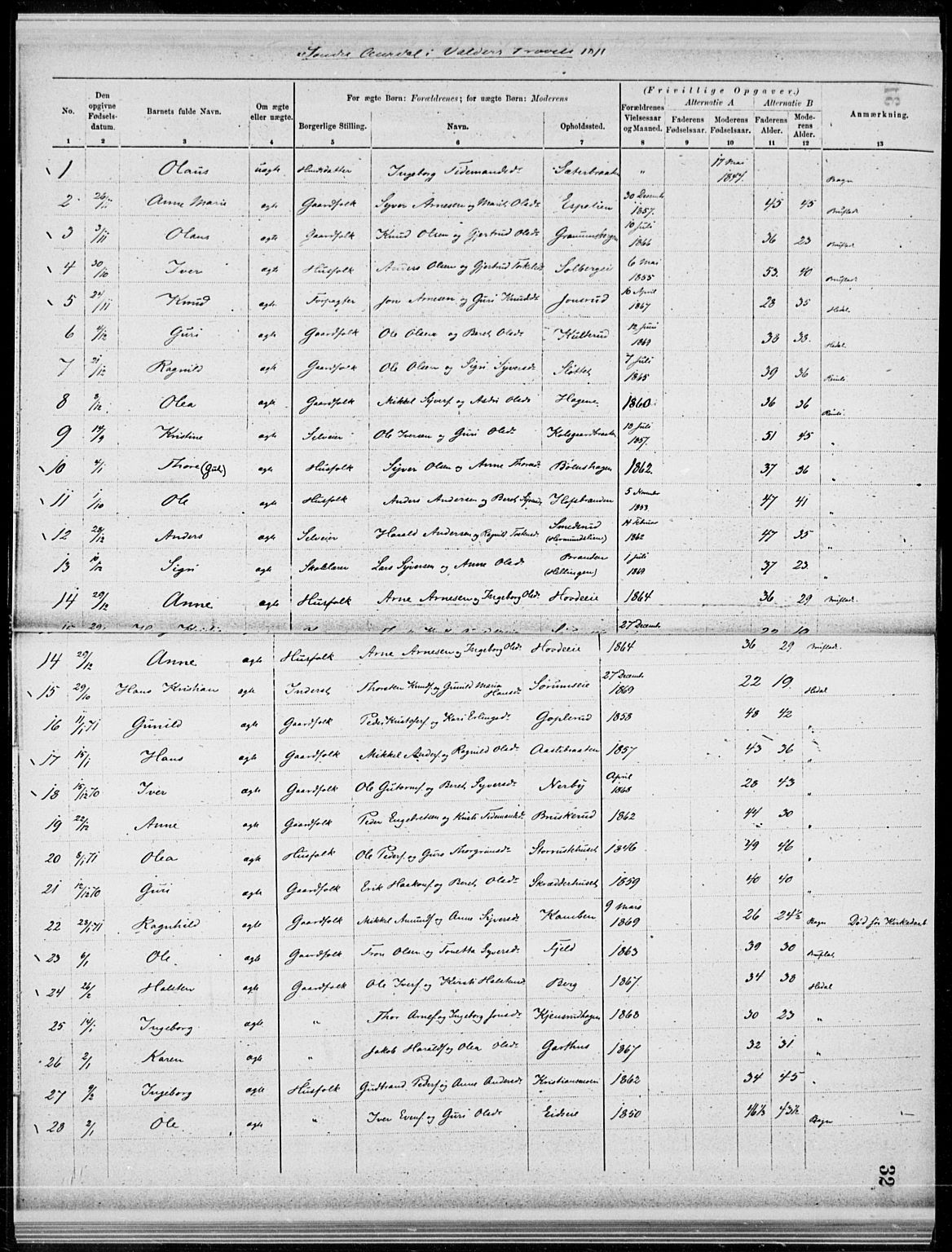 Sør-Aurdal prestekontor, SAH/PREST-128/H/Ha/Haa/L0000: Parish register (official), 1866-1872, p. 32