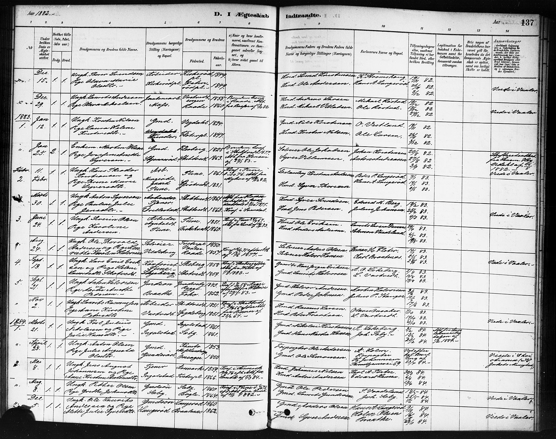 Våler prestekontor Kirkebøker, AV/SAO-A-11083/F/Fb/L0001: Parish register (official) no. II 1, 1878-1896, p. 137