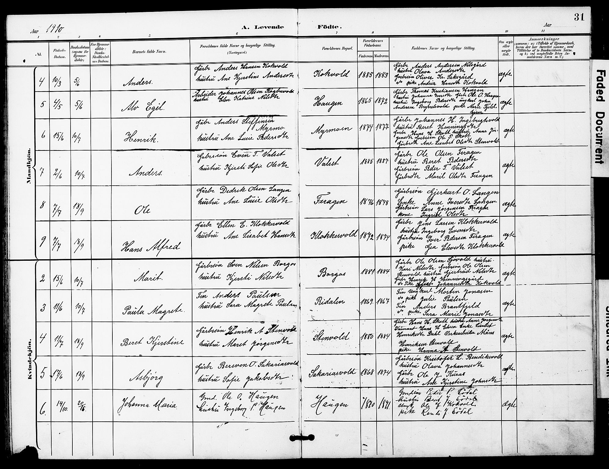 Ministerialprotokoller, klokkerbøker og fødselsregistre - Sør-Trøndelag, SAT/A-1456/683/L0950: Parish register (copy) no. 683C02, 1897-1918, p. 31