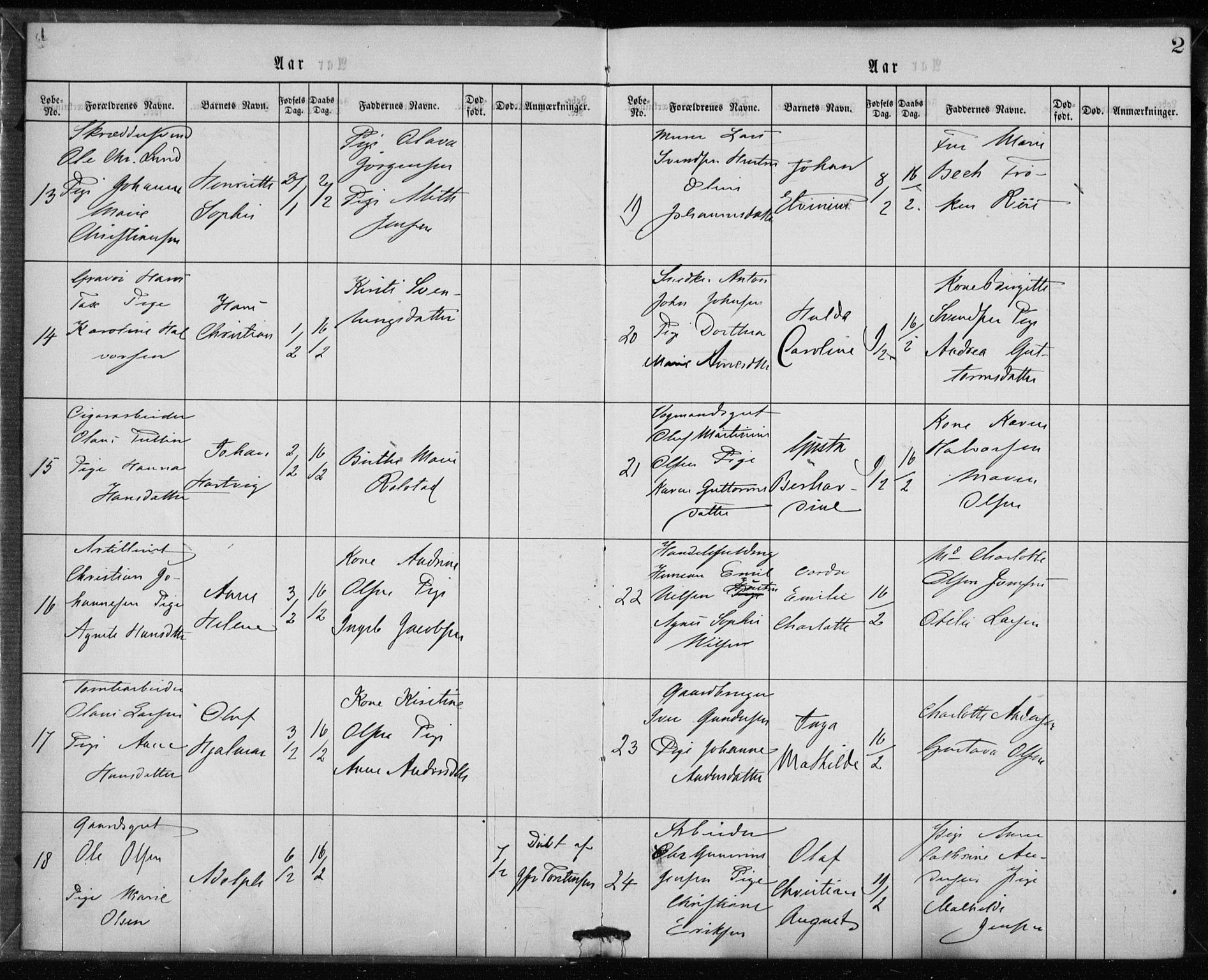 Rikshospitalet prestekontor Kirkebøker, AV/SAO-A-10309b/K/L0002/0003: Baptism register no. 2.3, 1868-1876, p. 2