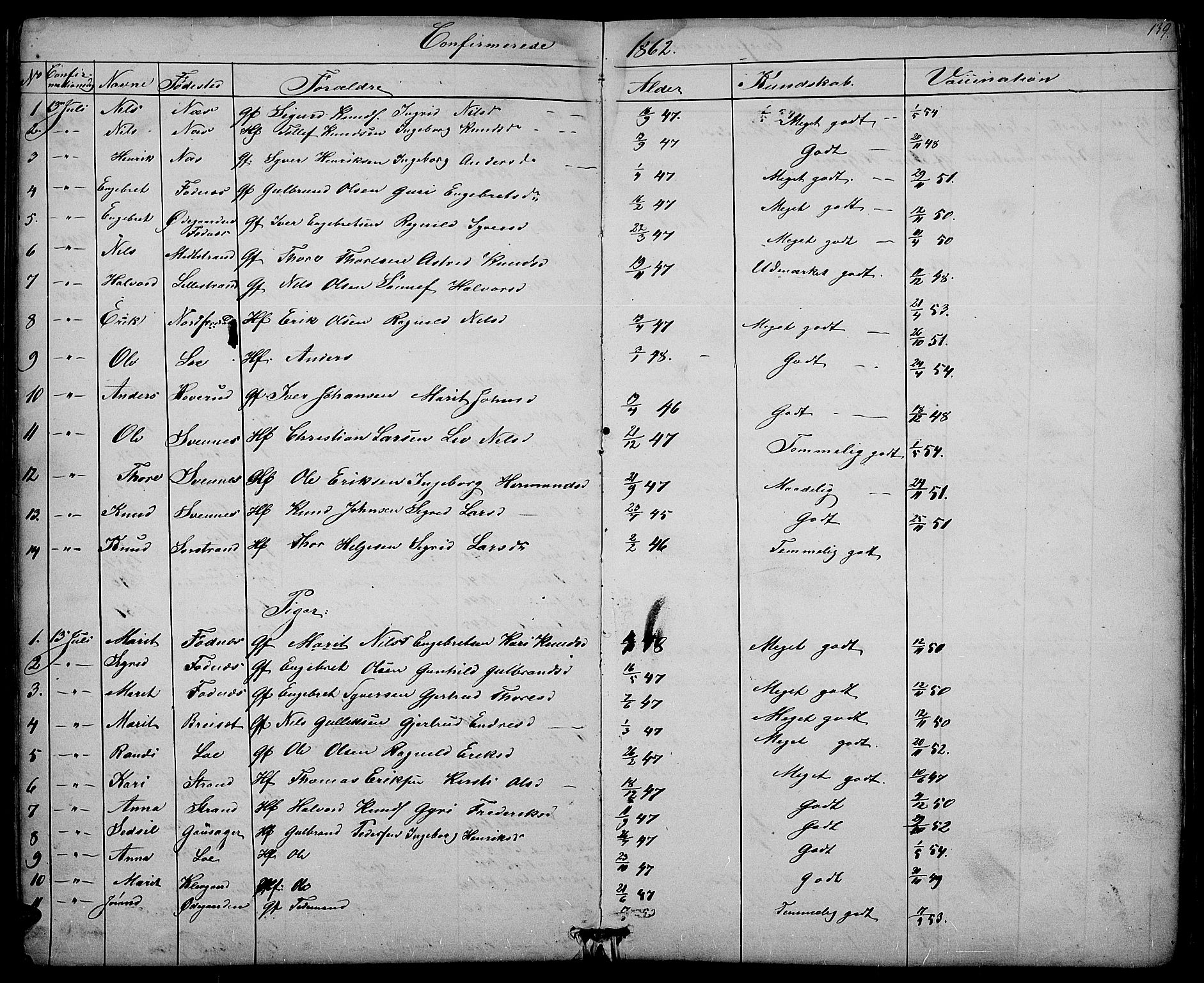 Nord-Aurdal prestekontor, SAH/PREST-132/H/Ha/Hab/L0003: Parish register (copy) no. 3, 1842-1882, p. 139