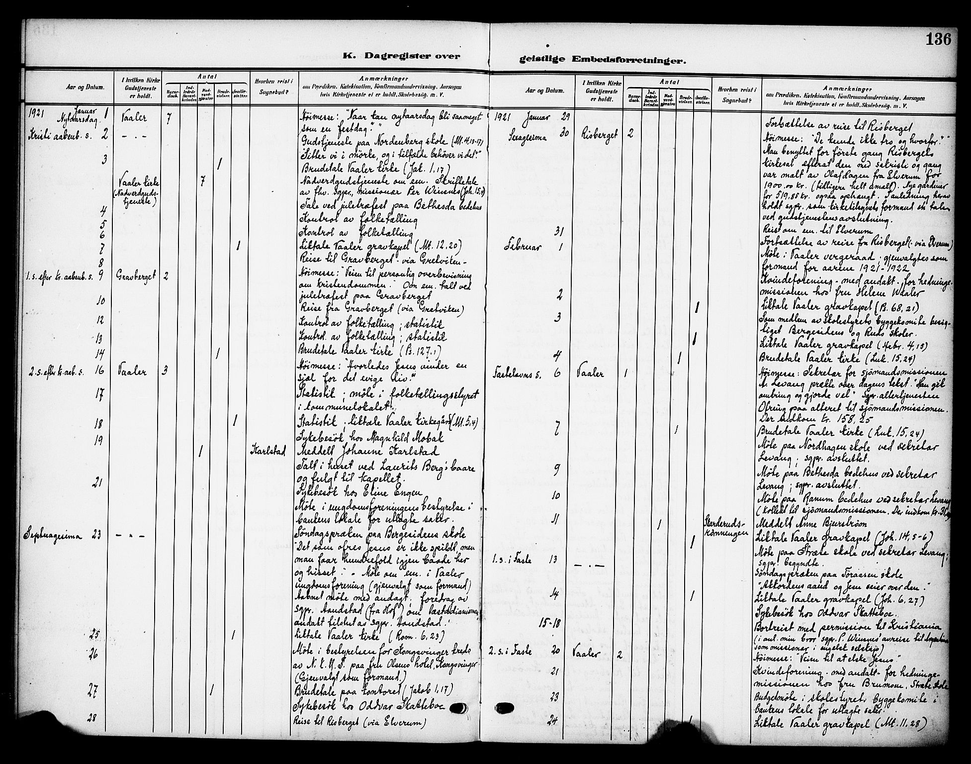 Våler prestekontor, Hedmark, SAH/PREST-040/H/Ha/Haa/L0007: Parish register (official) no. 7, 1908-1919, p. 136