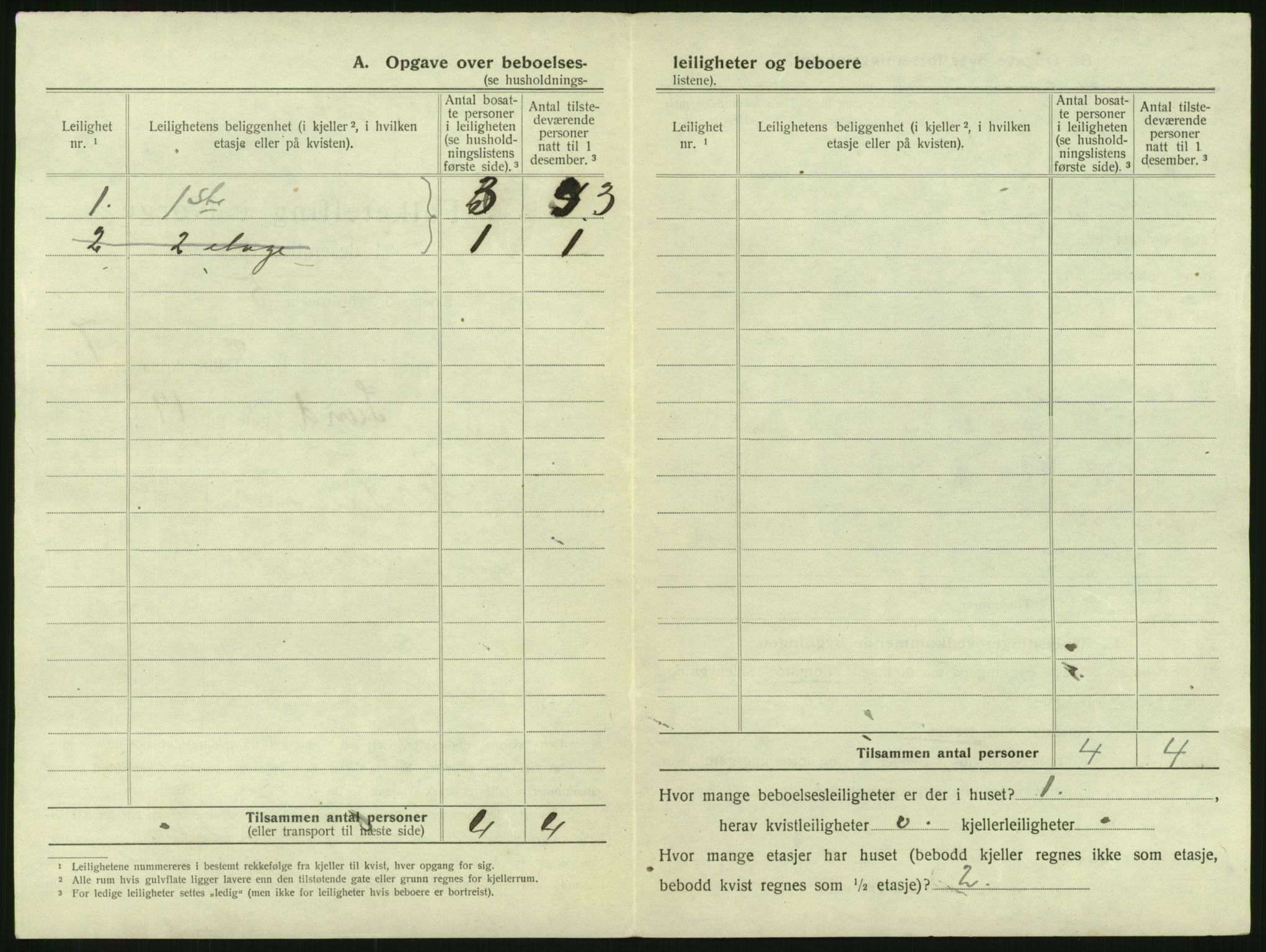 SAKO, 1920 census for Hønefoss, 1920, p. 689