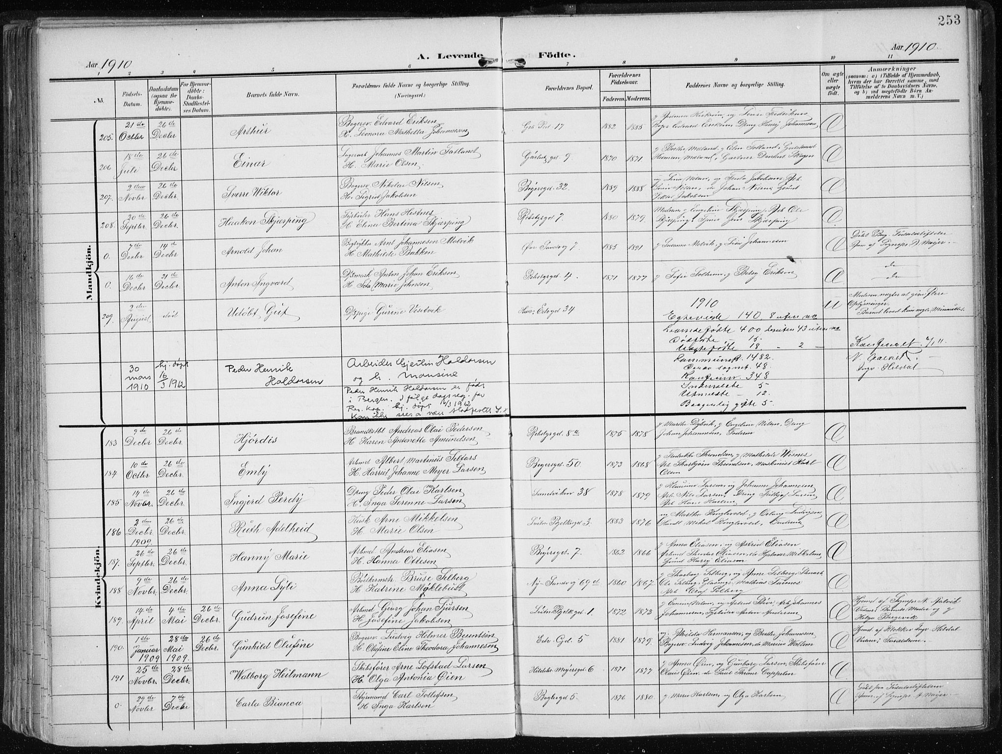 Sandviken Sokneprestembete, AV/SAB-A-77601/H/Ha/L0006: Parish register (official) no. B 3, 1901-1912, p. 253