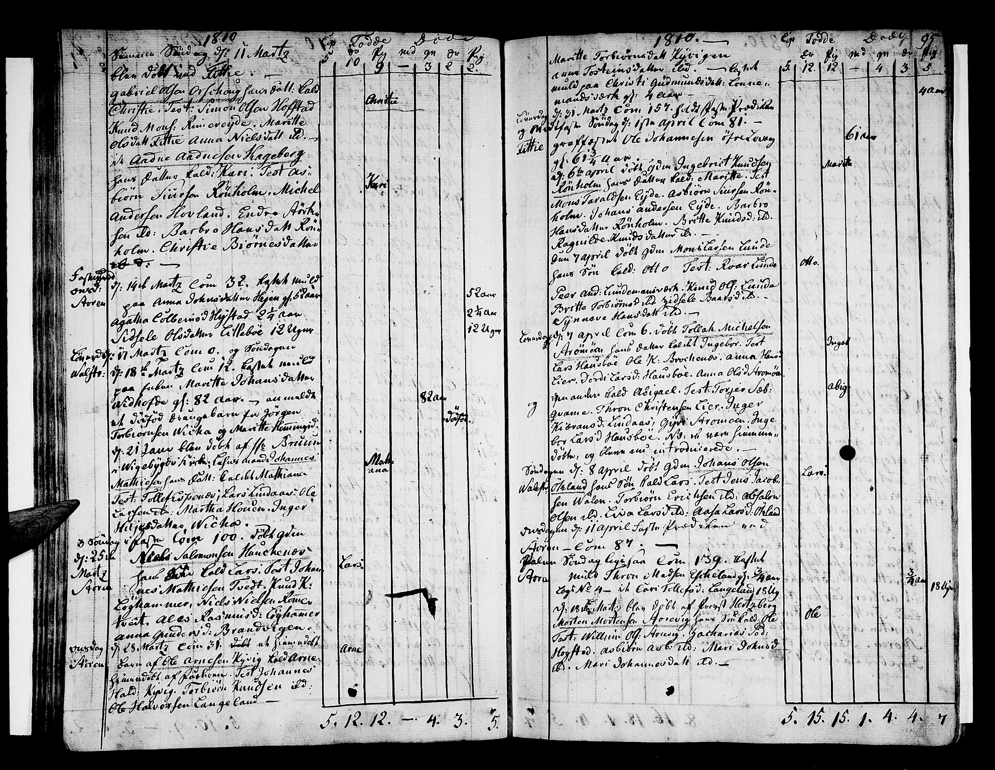 Stord sokneprestembete, AV/SAB-A-78201/H/Haa: Parish register (official) no. A 4, 1800-1815, p. 95