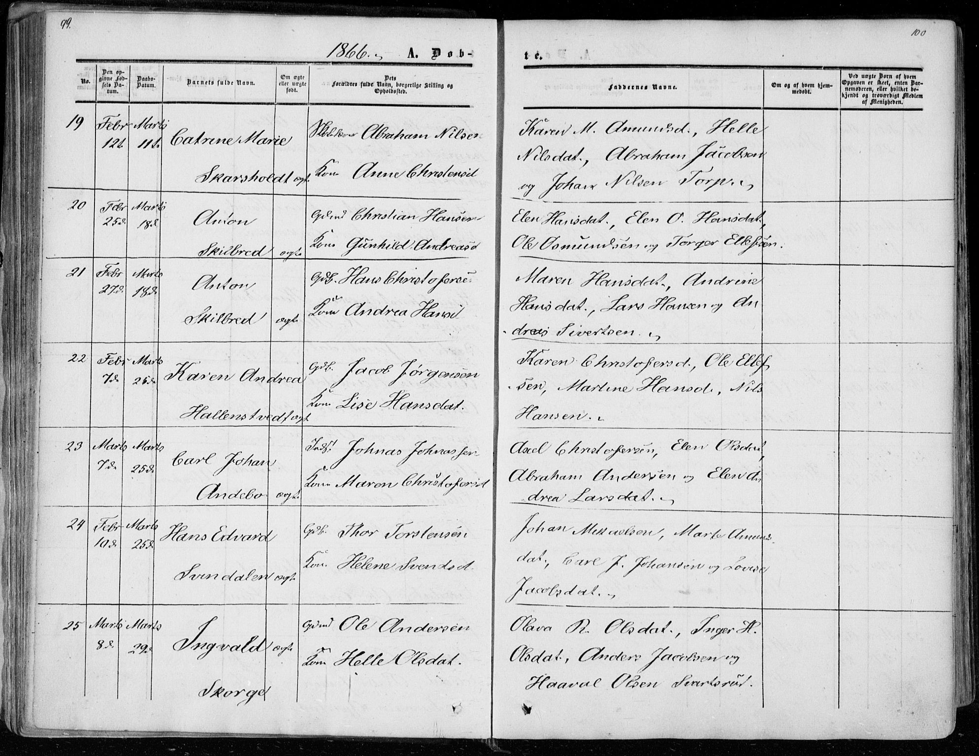 Andebu kirkebøker, AV/SAKO-A-336/F/Fa/L0005: Parish register (official) no. I 5, 1857-1870, p. 99-100