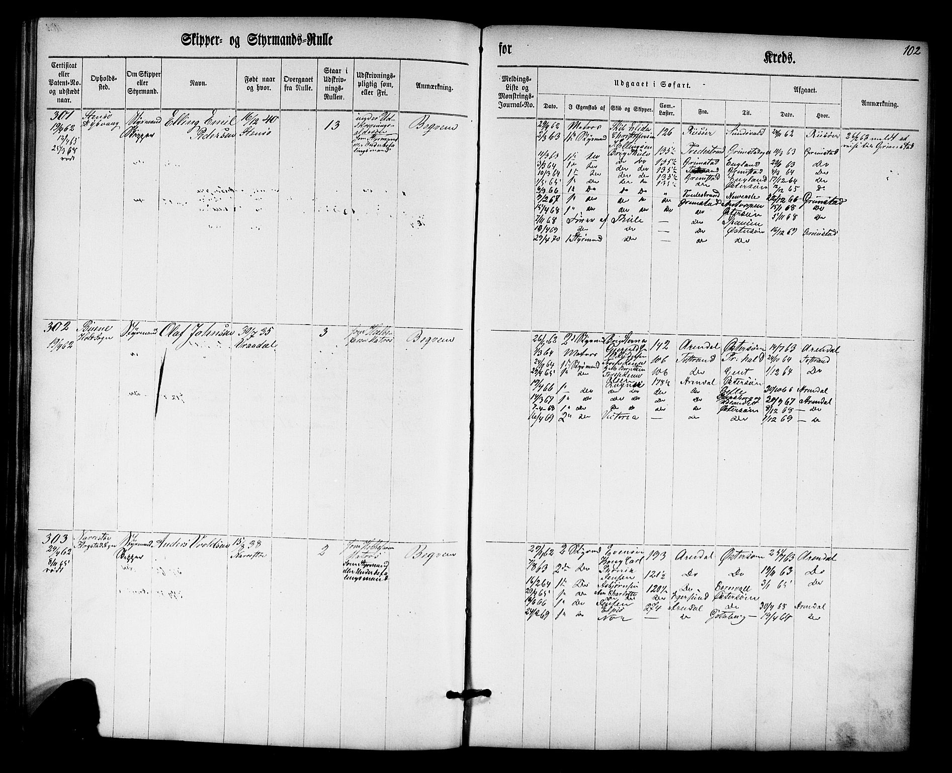Tvedestrand mønstringskrets, SAK/2031-0011/F/Fc/L0001: Skipper- og styrmannsrulle nr 1-435, U-43, 1860-1867, p. 121