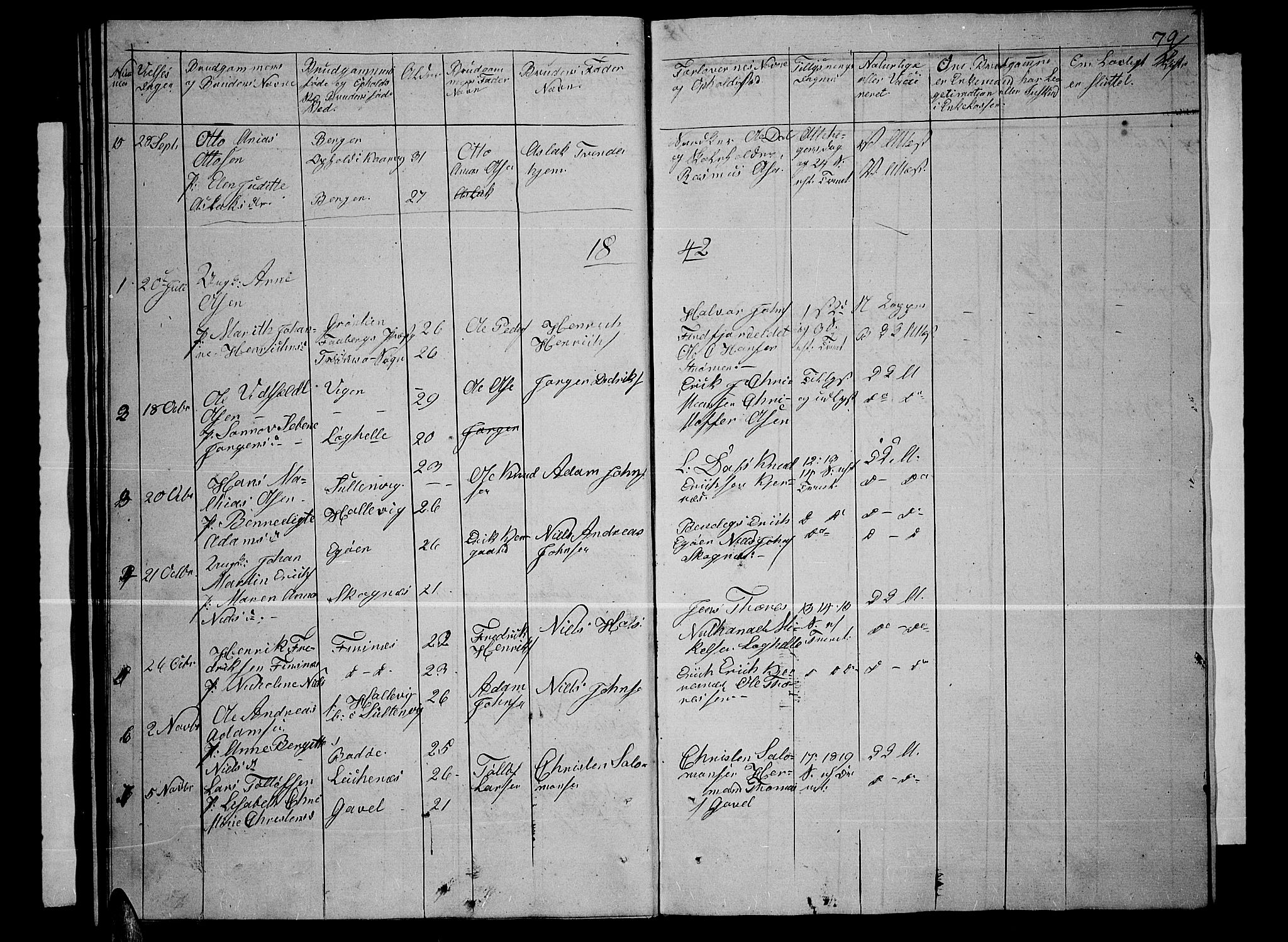 Lenvik sokneprestembete, AV/SATØ-S-1310/H/Ha/Hab/L0002klokker: Parish register (copy) no. 2, 1838-1843, p. 79