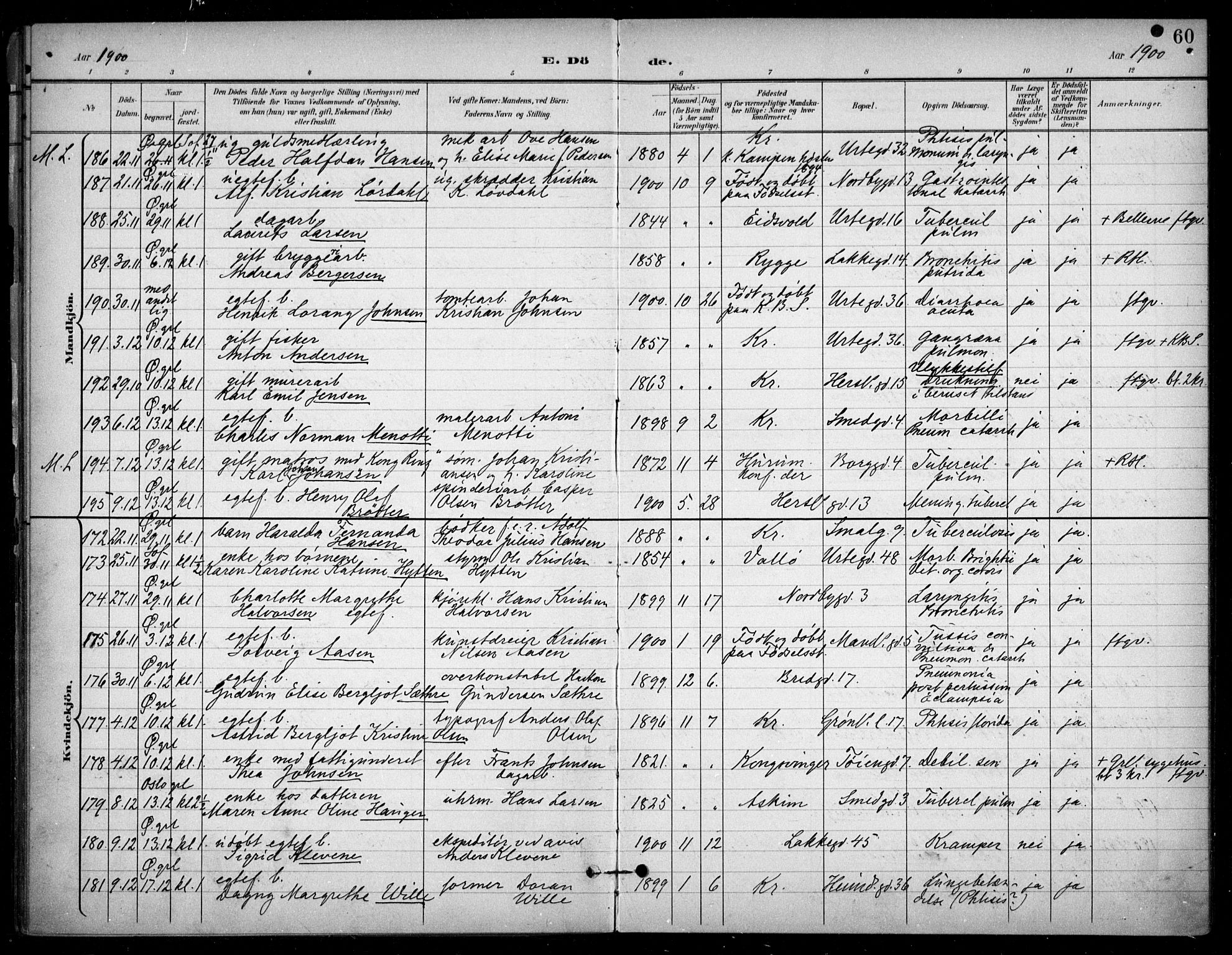 Grønland prestekontor Kirkebøker, AV/SAO-A-10848/F/Fa/L0016: Parish register (official) no. 16, 1898-1918, p. 60