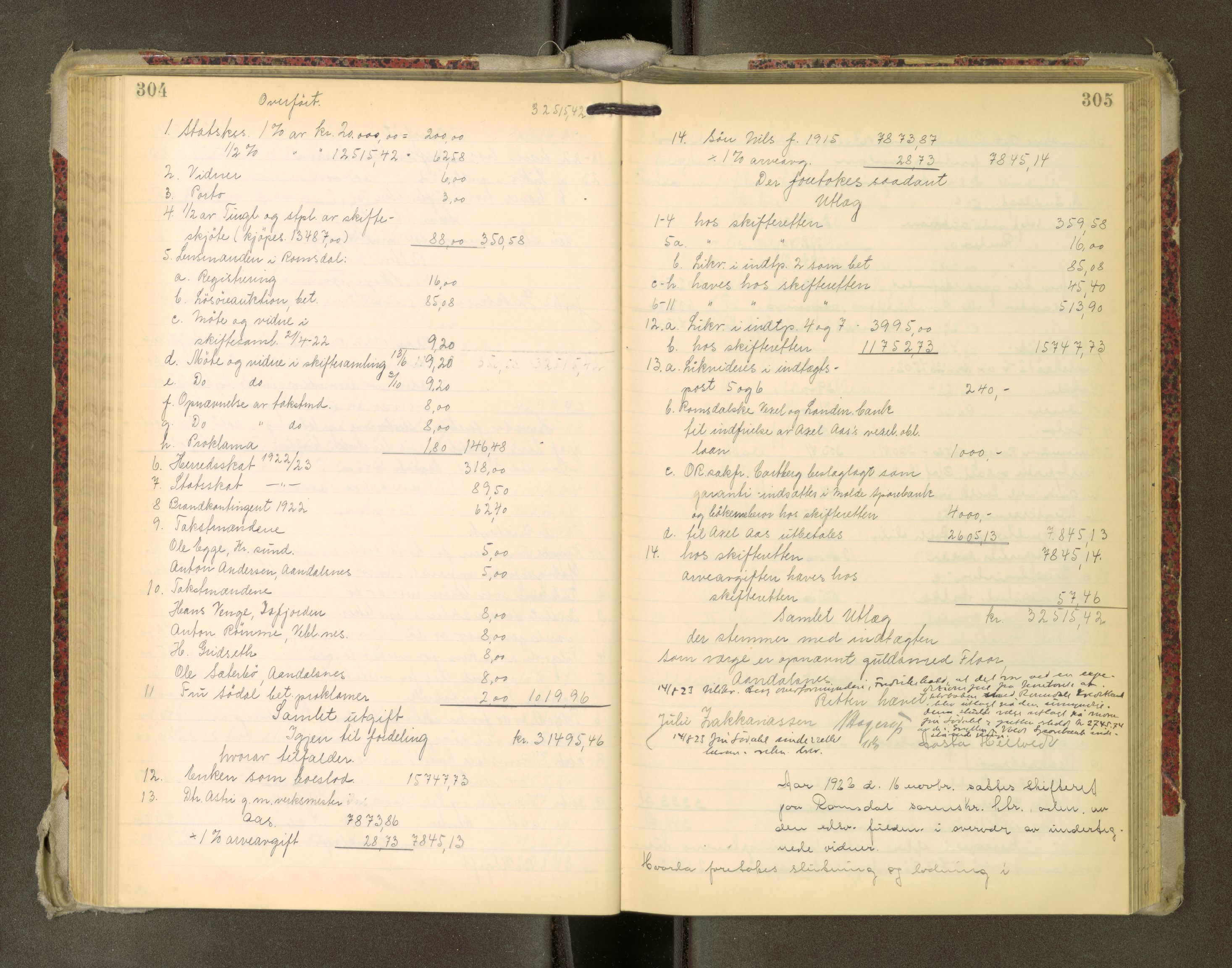 Romsdal sorenskriveri, AV/SAT-A-4149/1/3/3A/L0022: Skifteutlodnings Protokoll, 1920-1924, p. 304-305