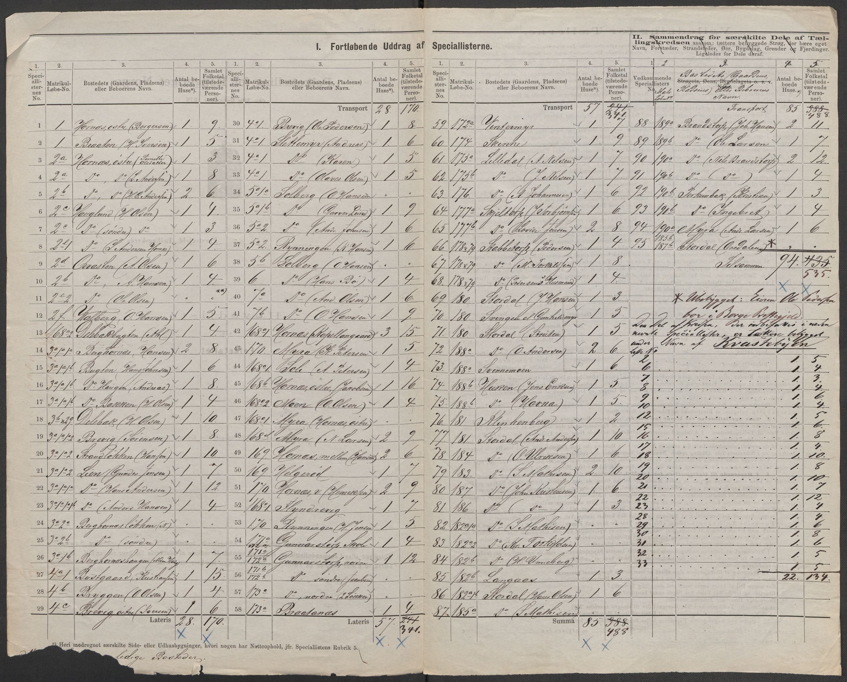 RA, 1875 census for 0115P Skjeberg, 1875, p. 2