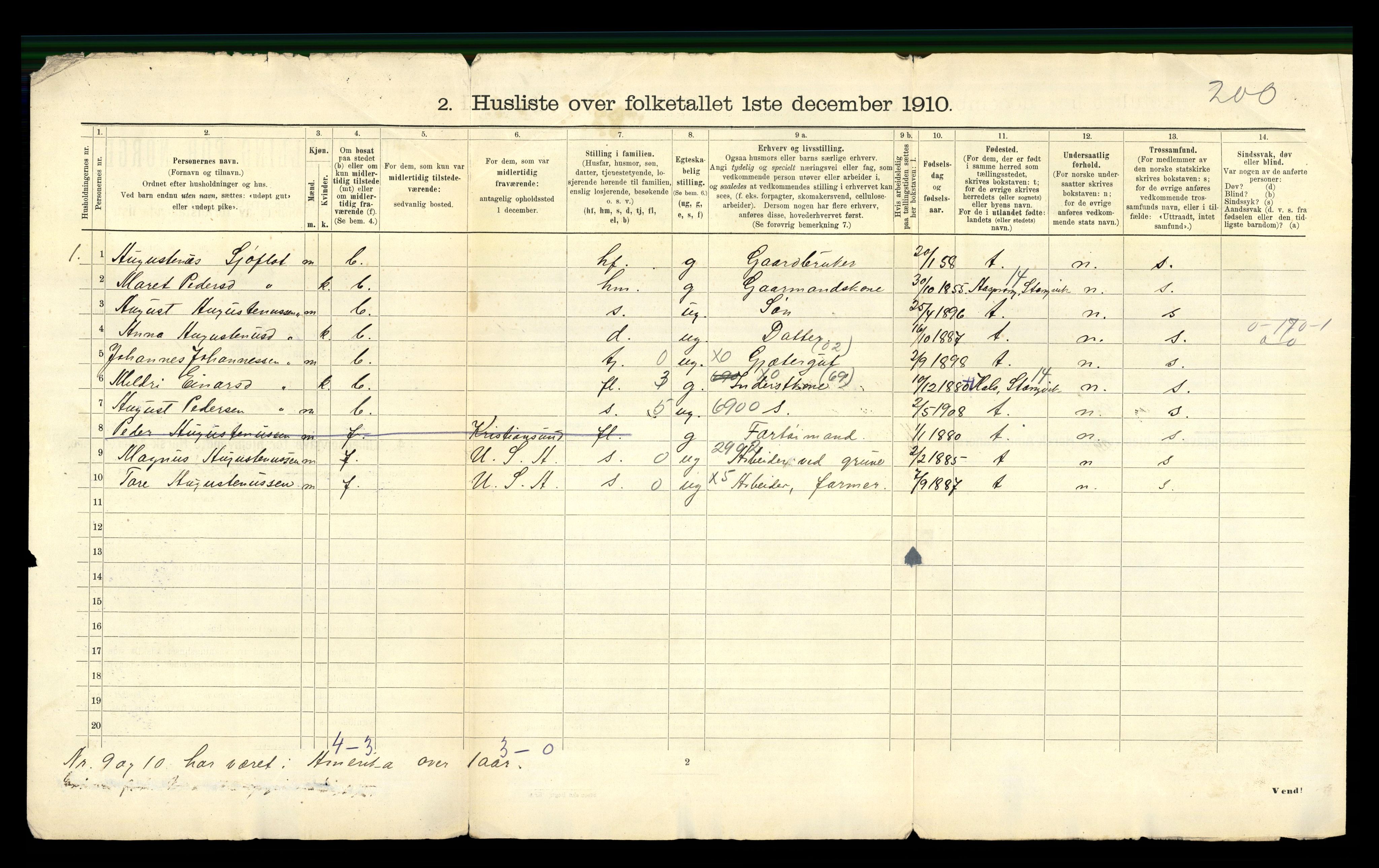 RA, 1910 census for Surnadal, 1910, p. 54