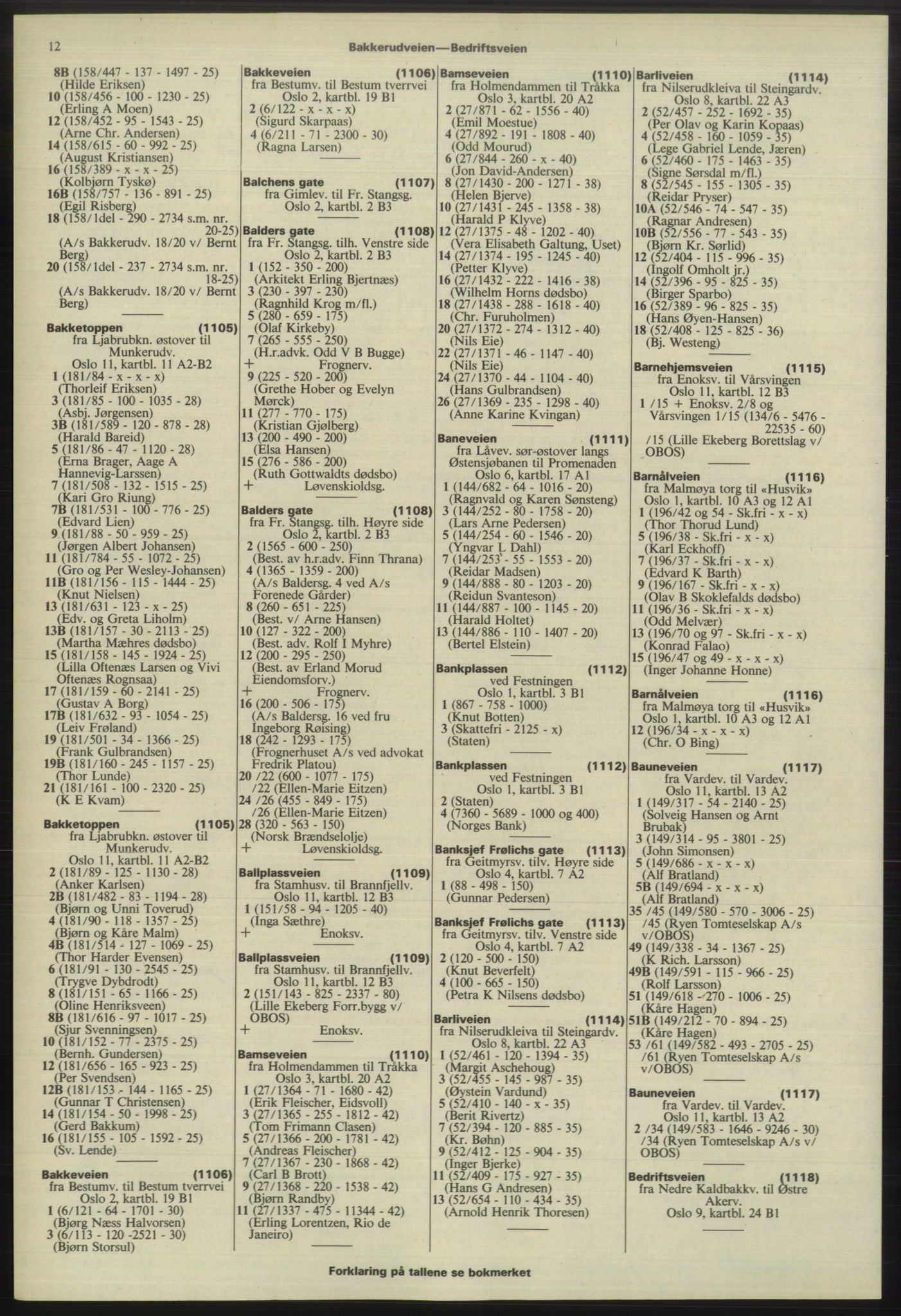 Kristiania/Oslo adressebok, PUBL/-, 1975-1976, p. 12