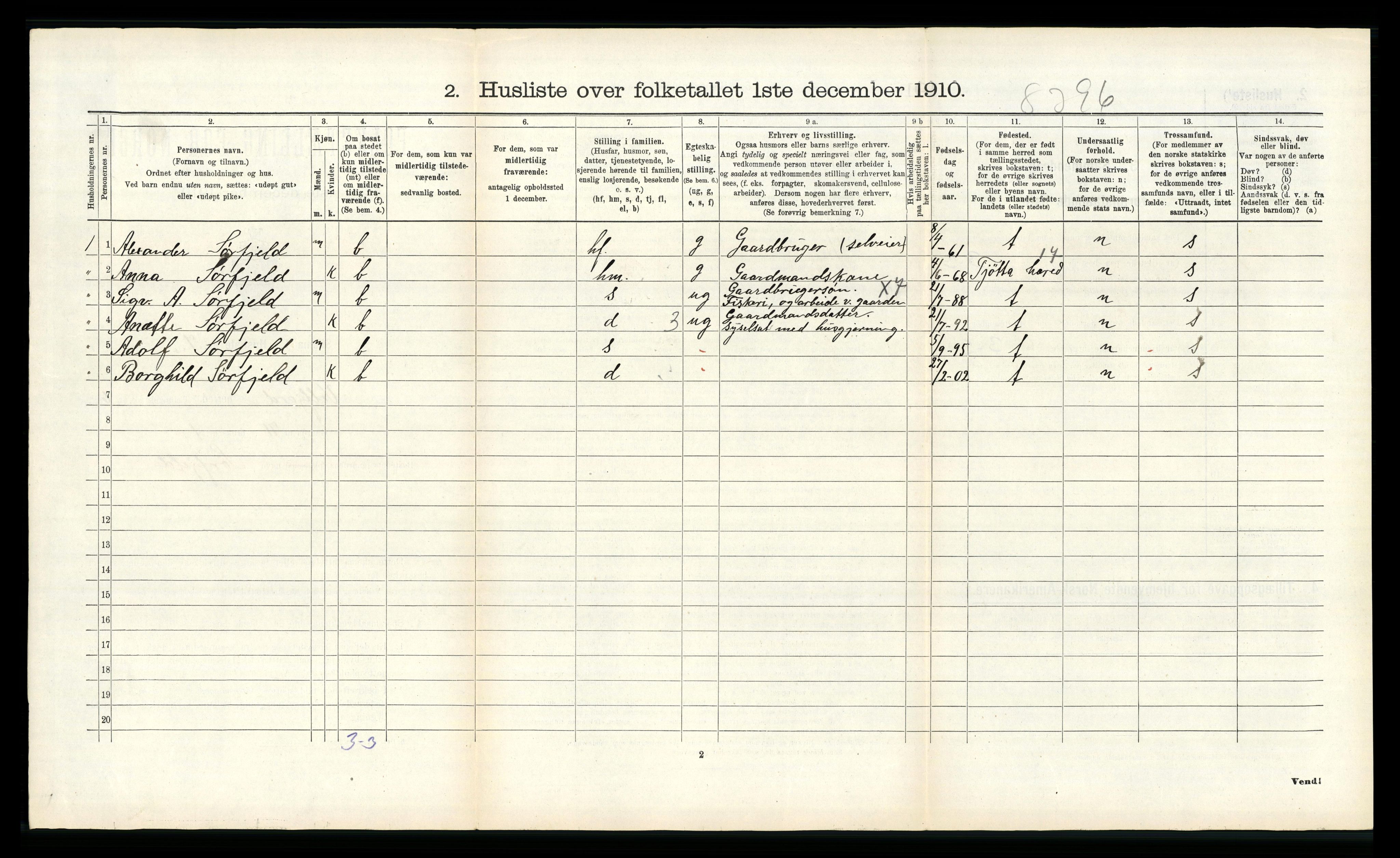 RA, 1910 census for Velfjord, 1910, p. 488