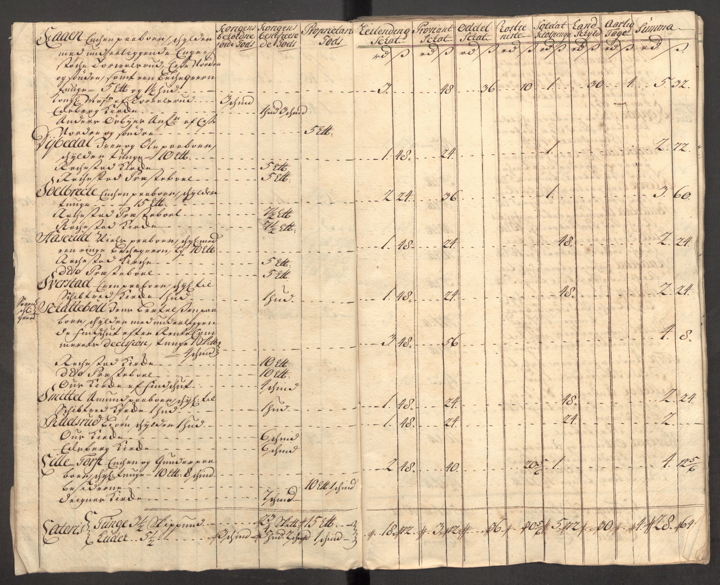 Rentekammeret inntil 1814, Reviderte regnskaper, Fogderegnskap, AV/RA-EA-4092/R07/L0309: Fogderegnskap Rakkestad, Heggen og Frøland, 1715, p. 169