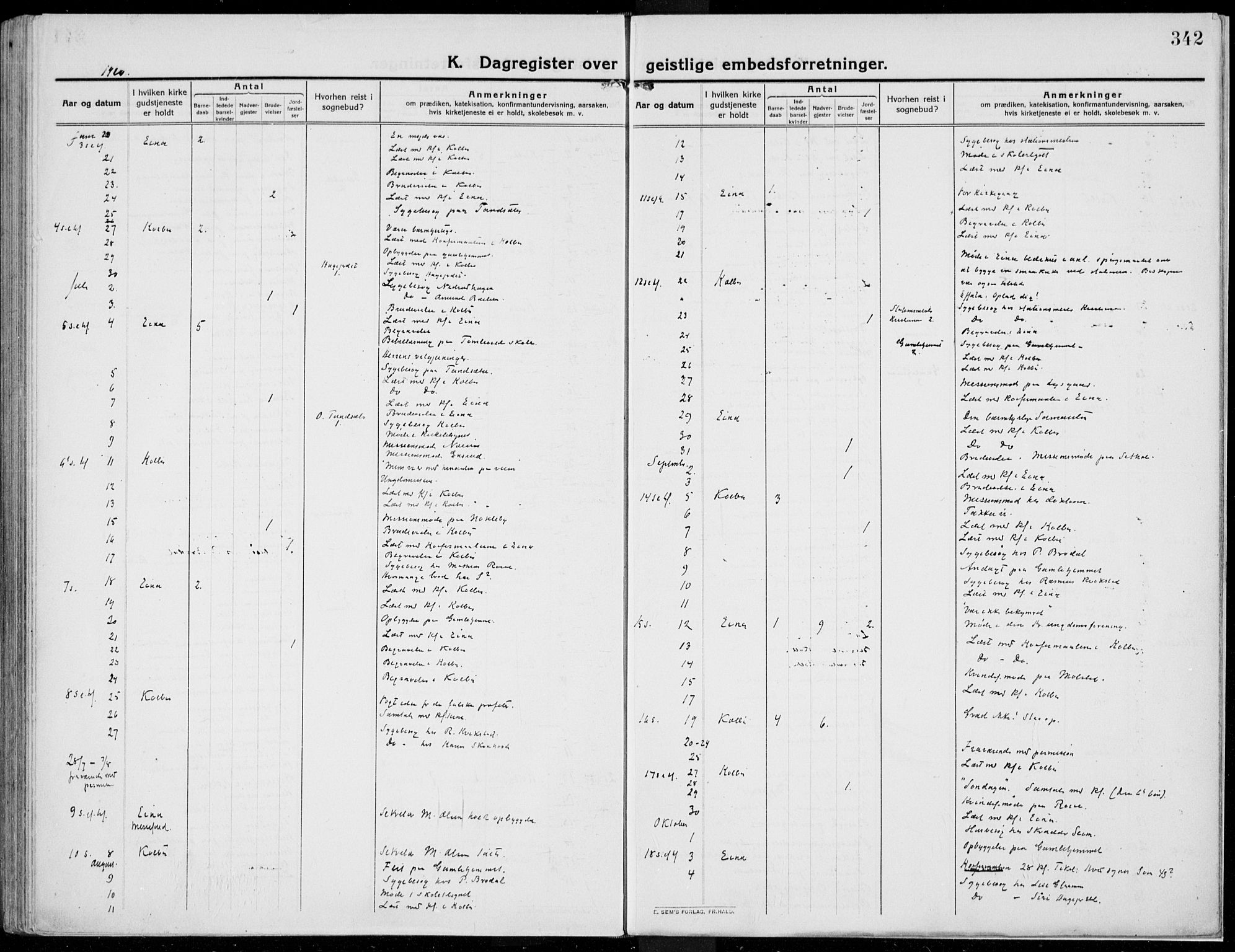 Kolbu prestekontor, AV/SAH-PREST-110/H/Ha/Haa/L0002: Parish register (official) no. 2, 1912-1926, p. 342