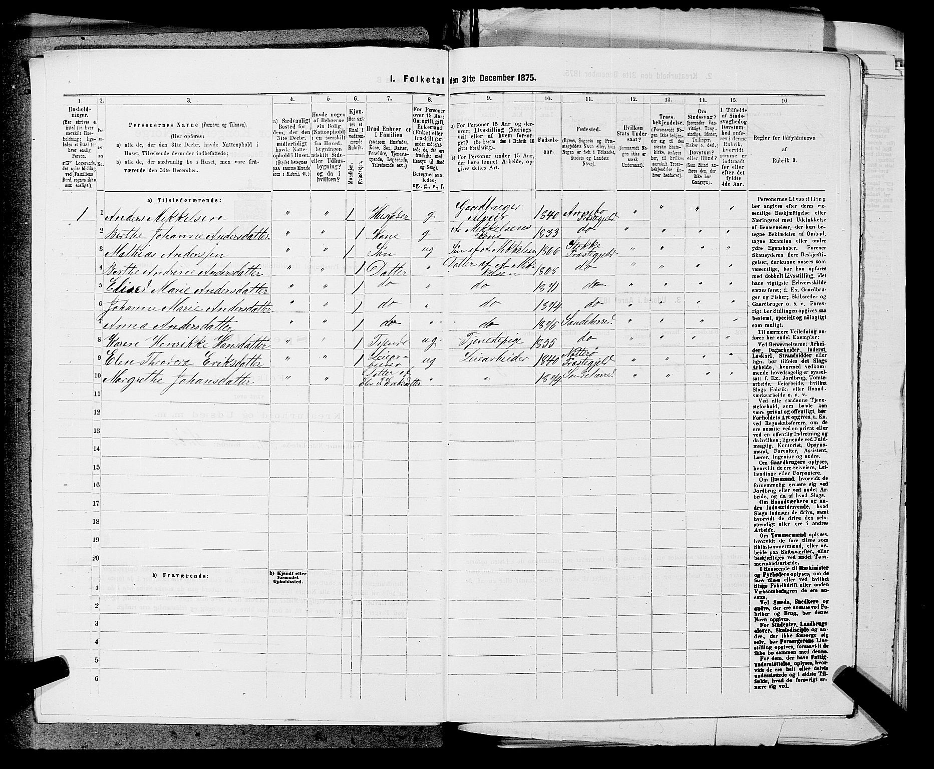 SAKO, 1875 census for 0724L Sandeherred/Sandeherred, 1875, p. 1106