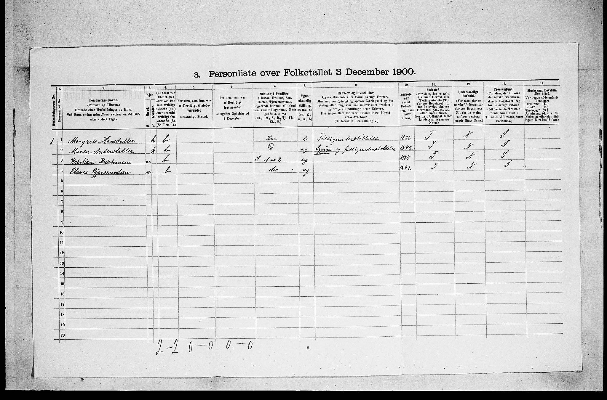 SAKO, 1900 census for Holla, 1900, p. 392