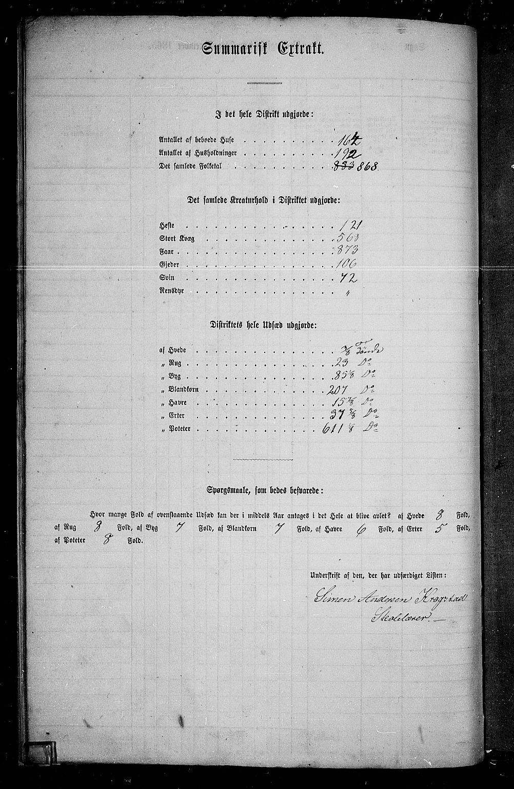 RA, 1865 census for Vang/Vang og Furnes, 1865, p. 46