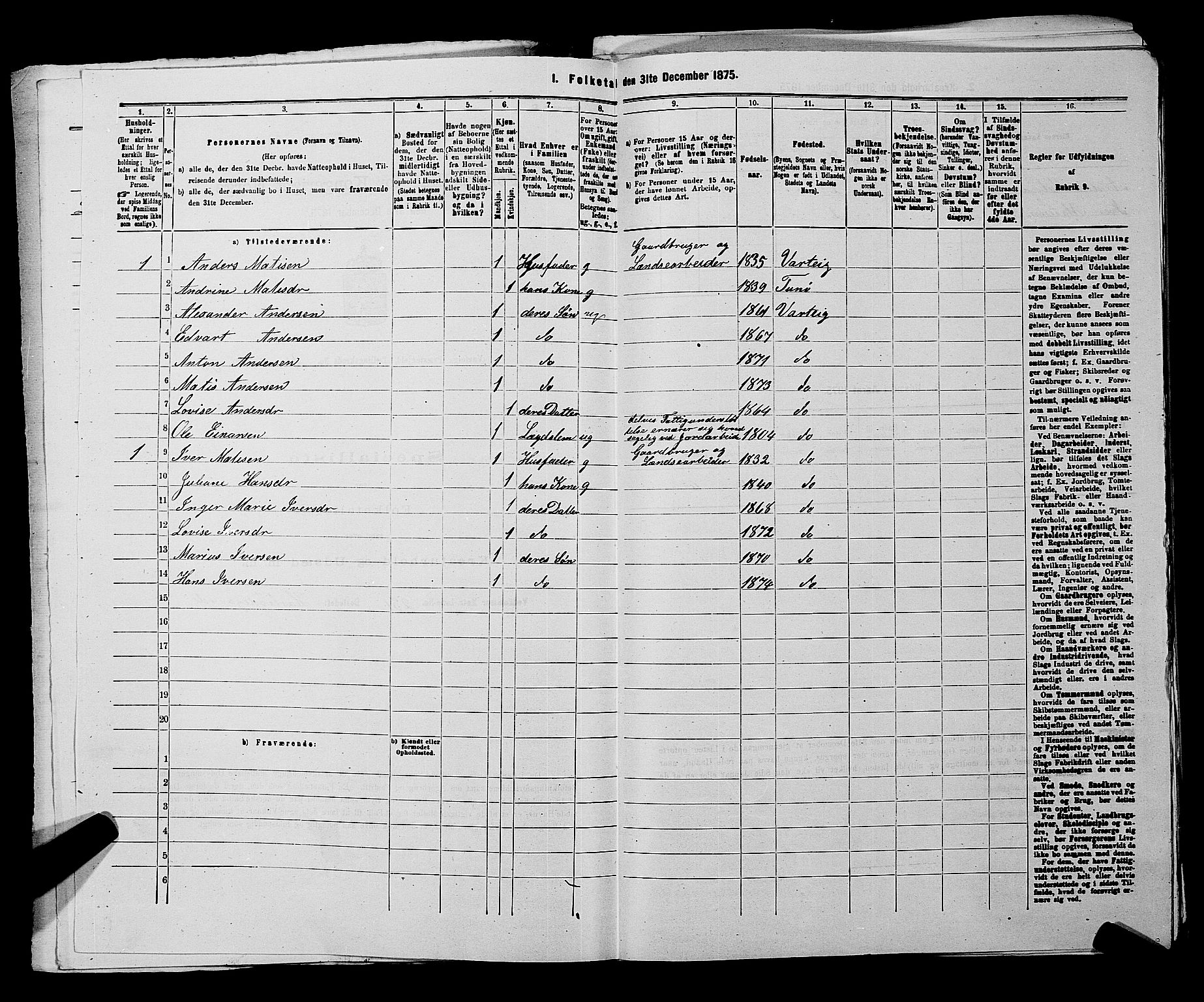 RA, 1875 census for 0114P Varteig, 1875, p. 327