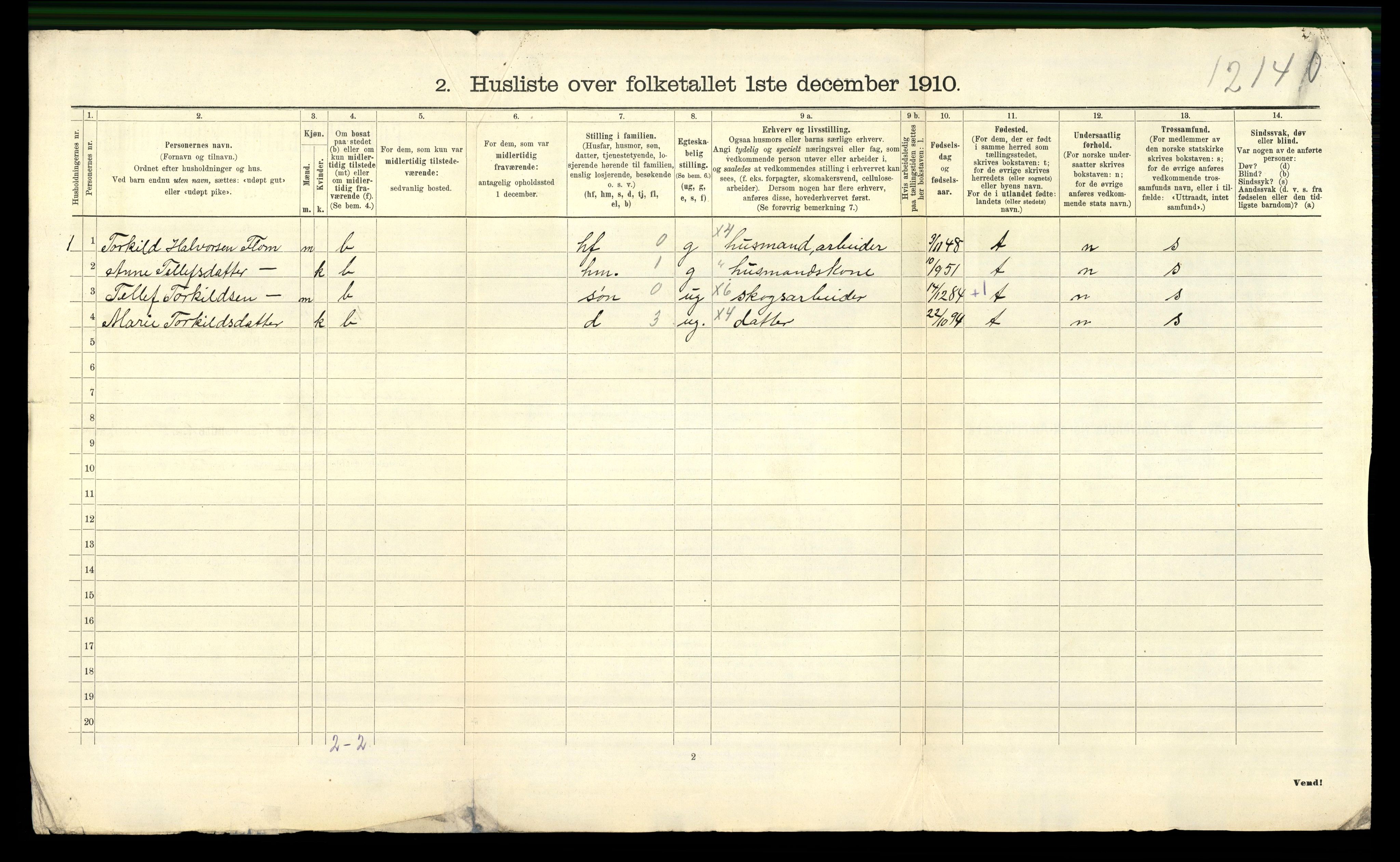 RA, 1910 census for Nissedal, 1910, p. 33