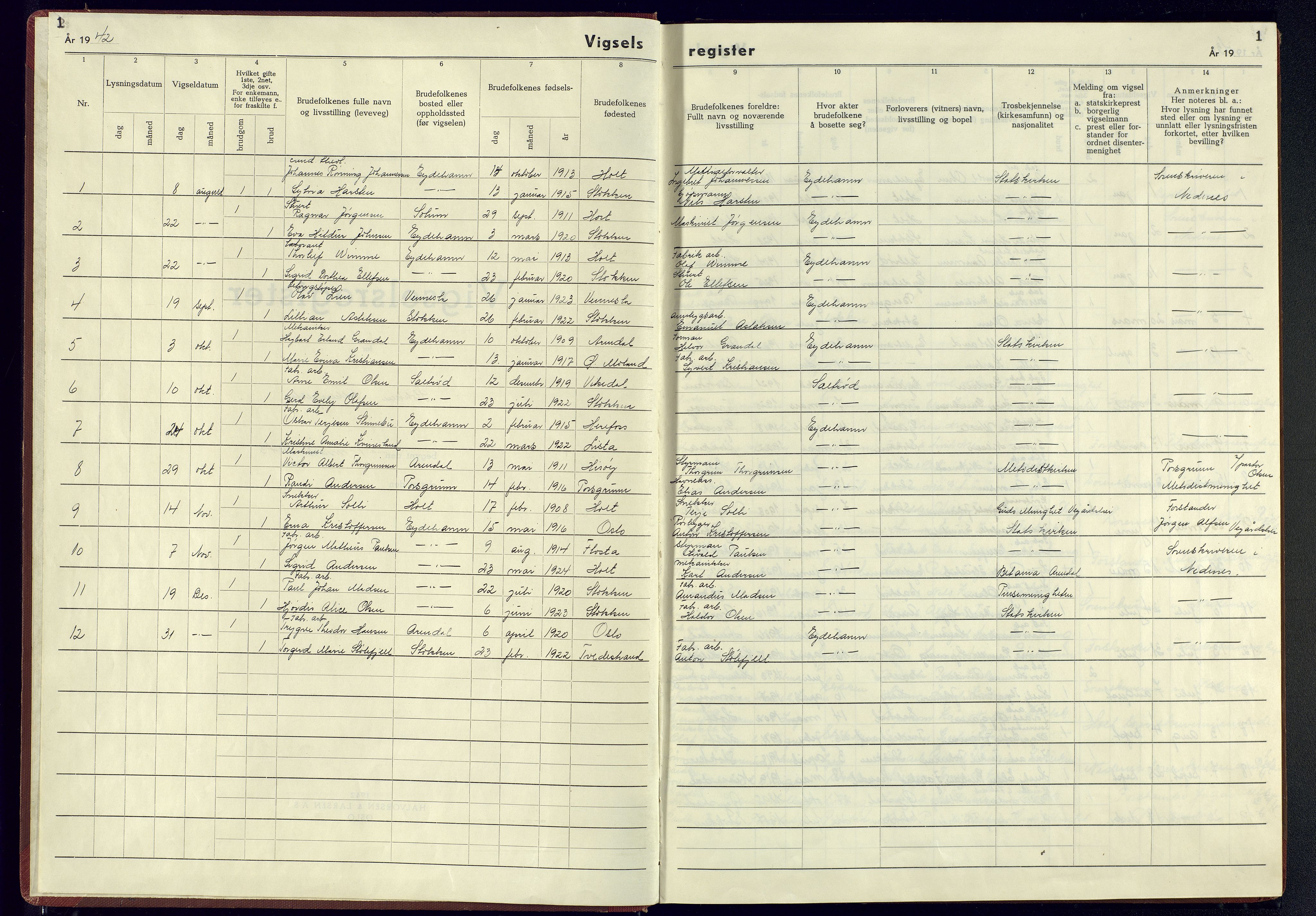 Austre Moland sokneprestkontor, SAK/1111-0001/J/Jb/L0003: Marriage register no. A-VI-19, 1942-1945, p. 1