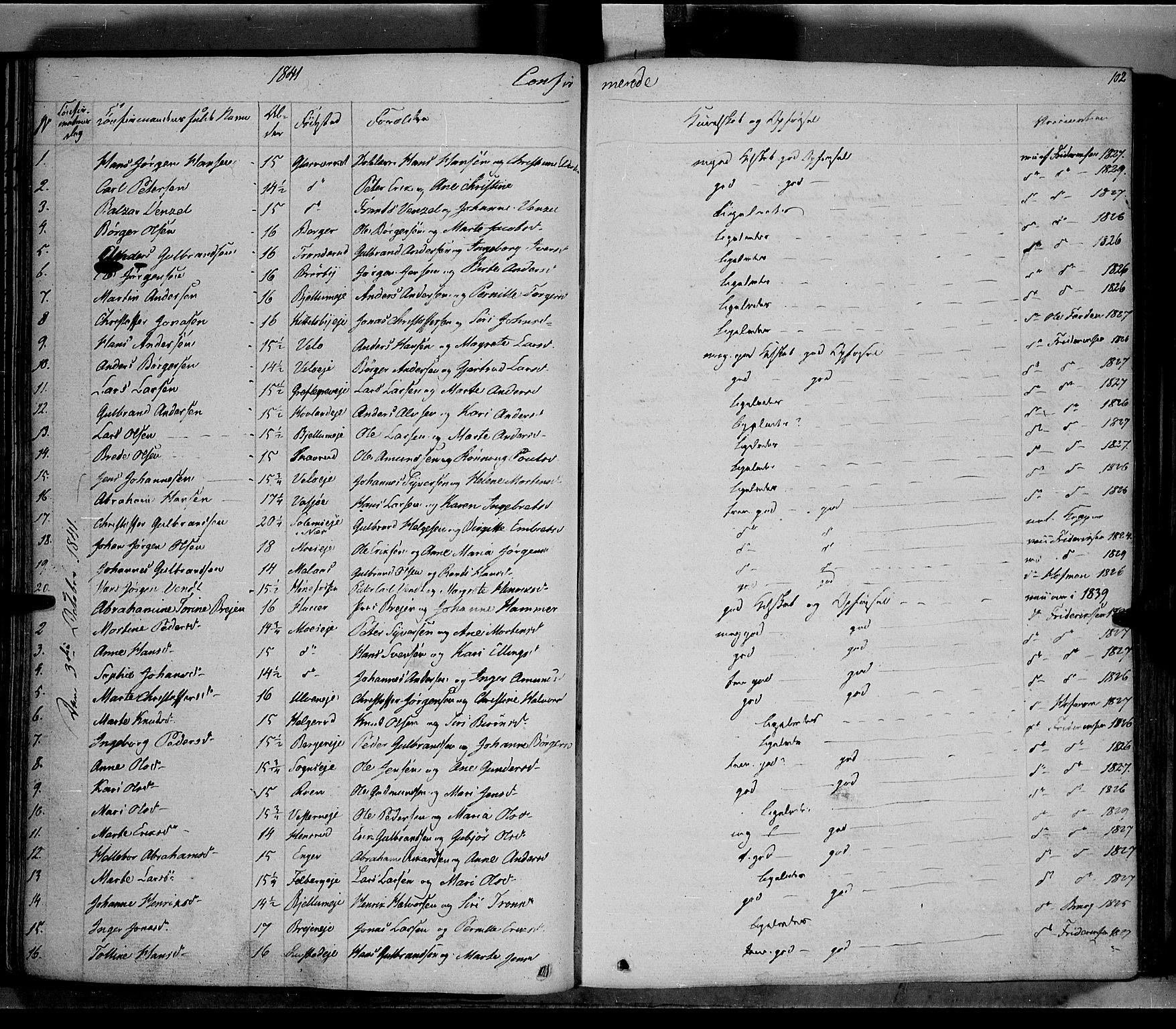 Jevnaker prestekontor, SAH/PREST-116/H/Ha/Haa/L0006: Parish register (official) no. 6, 1837-1857, p. 102