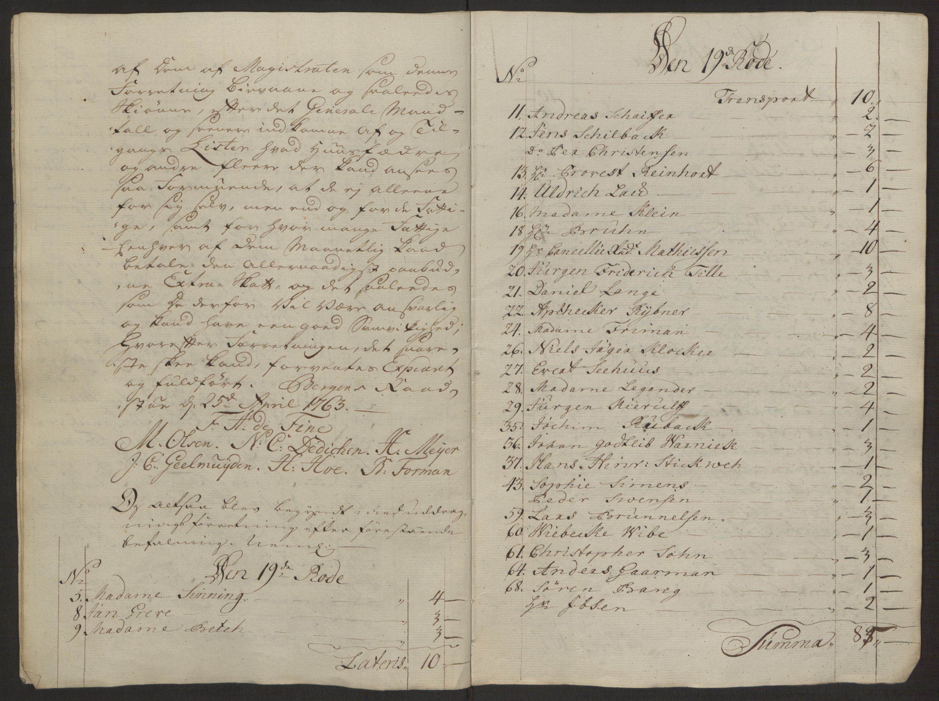 Rentekammeret inntil 1814, Reviderte regnskaper, Byregnskaper, AV/RA-EA-4066/R/Rp/L0366/0001: [P20] Kontribusjonsregnskap / Ekstraskatt, 1763, p. 190