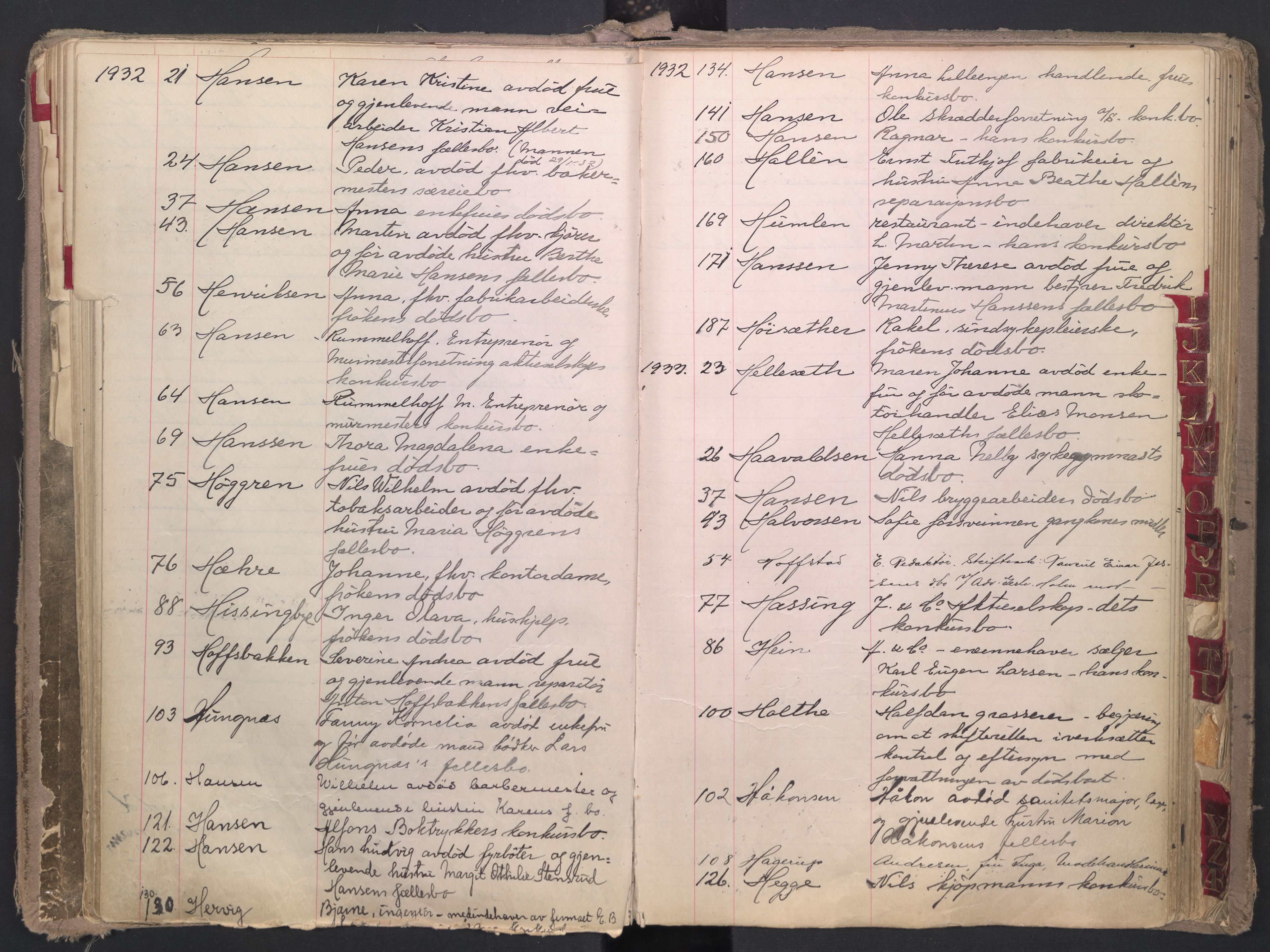 Oslo skifterett, AV/SAO-A-10383/F/Fb/Fba/Fbab/L0003: Navneregister for sluttede bo - avd. I, 1921-1933