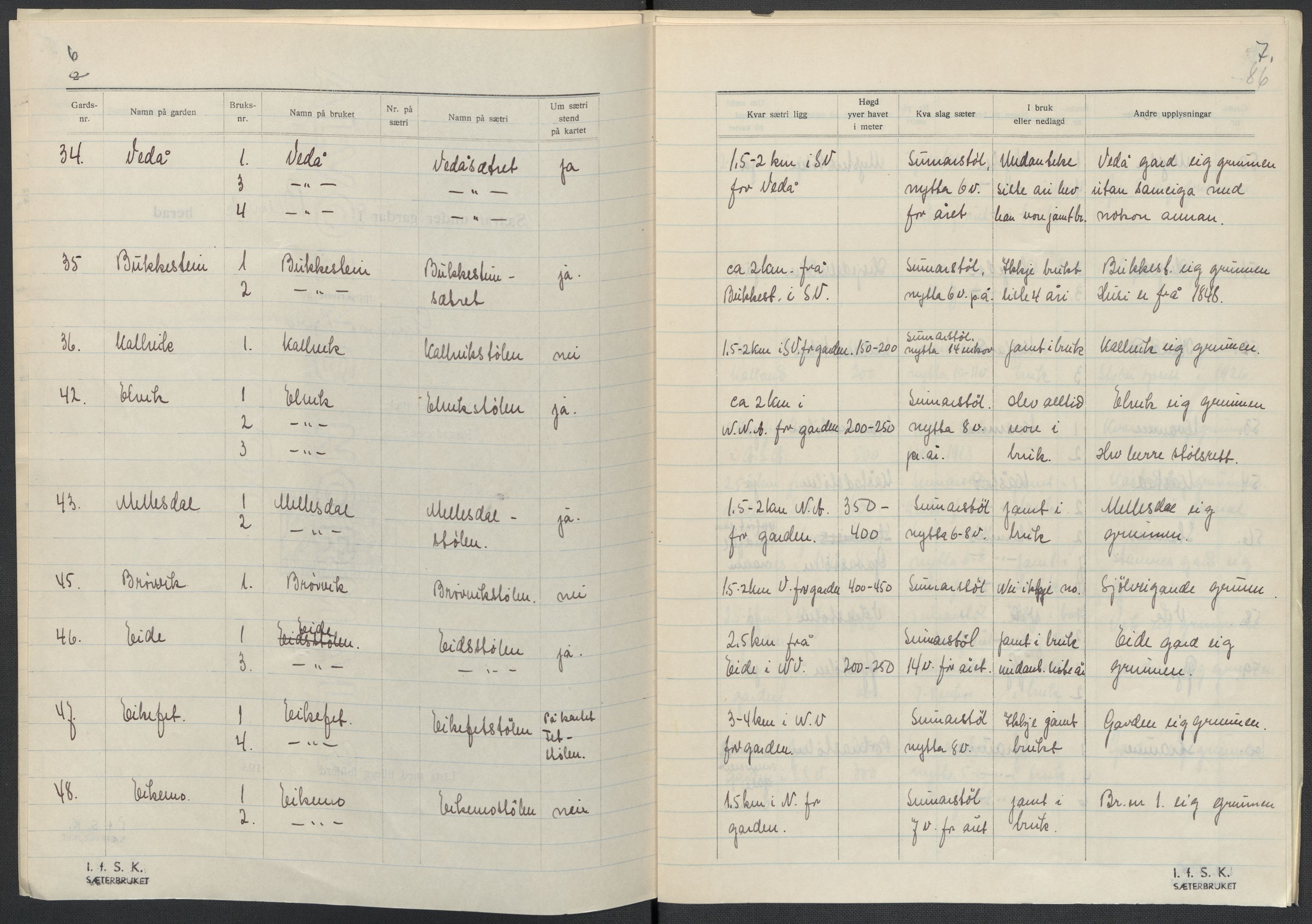 Instituttet for sammenlignende kulturforskning, RA/PA-0424/F/Fc/L0010/0001: Eske B10: / Hordaland (perm XXV), 1932-1939, p. 86