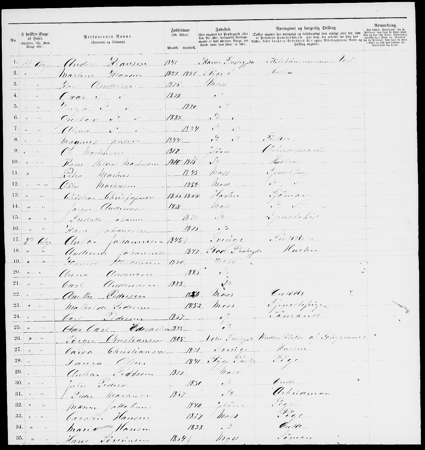 RA, 1885 census for 0104 Moss, 1885, p. 490