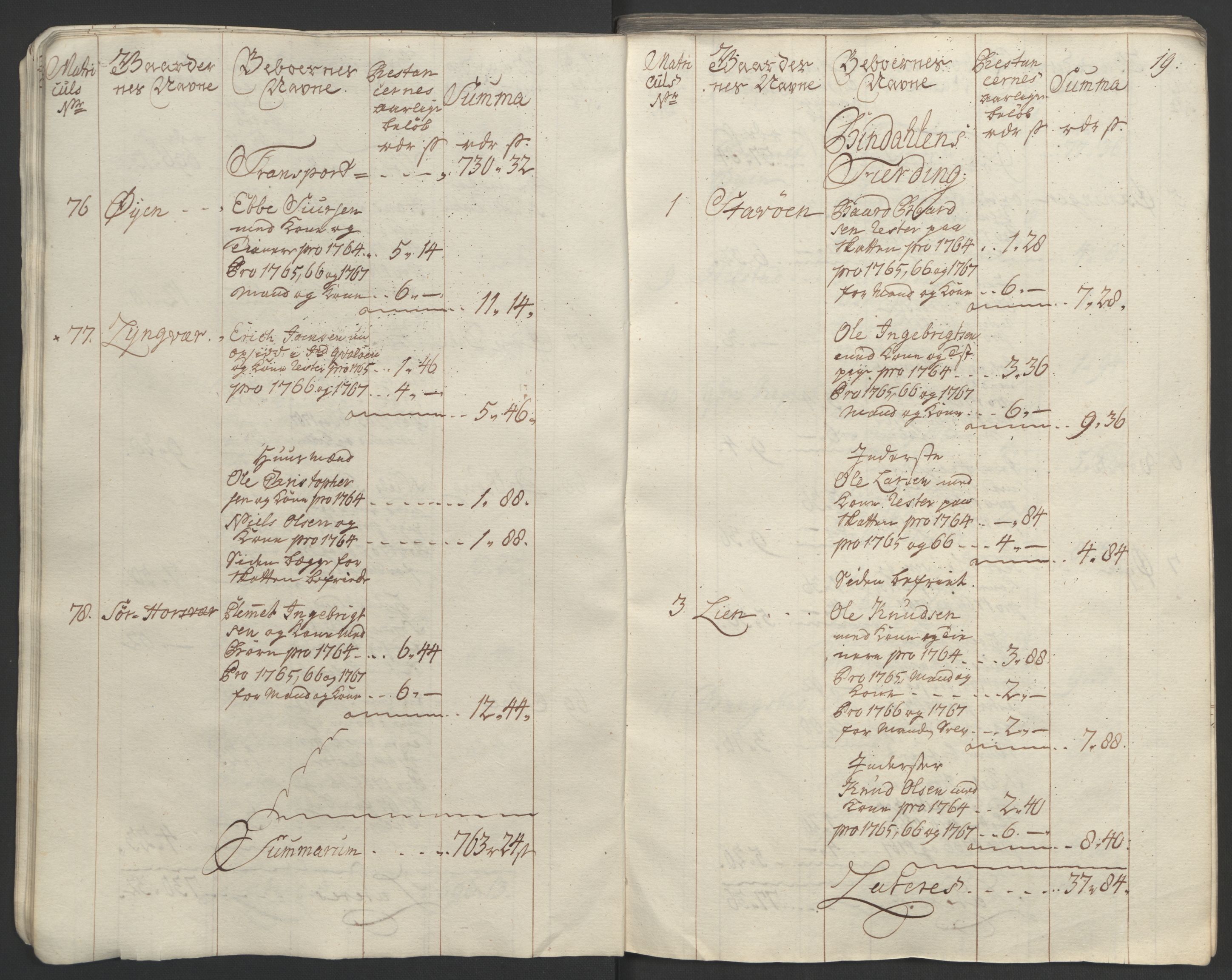 Rentekammeret inntil 1814, Realistisk ordnet avdeling, RA/EA-4070/Ol/L0023: [Gg 10]: Ekstraskatten, 23.09.1762. Helgeland (restanseregister), 1767-1772, p. 21