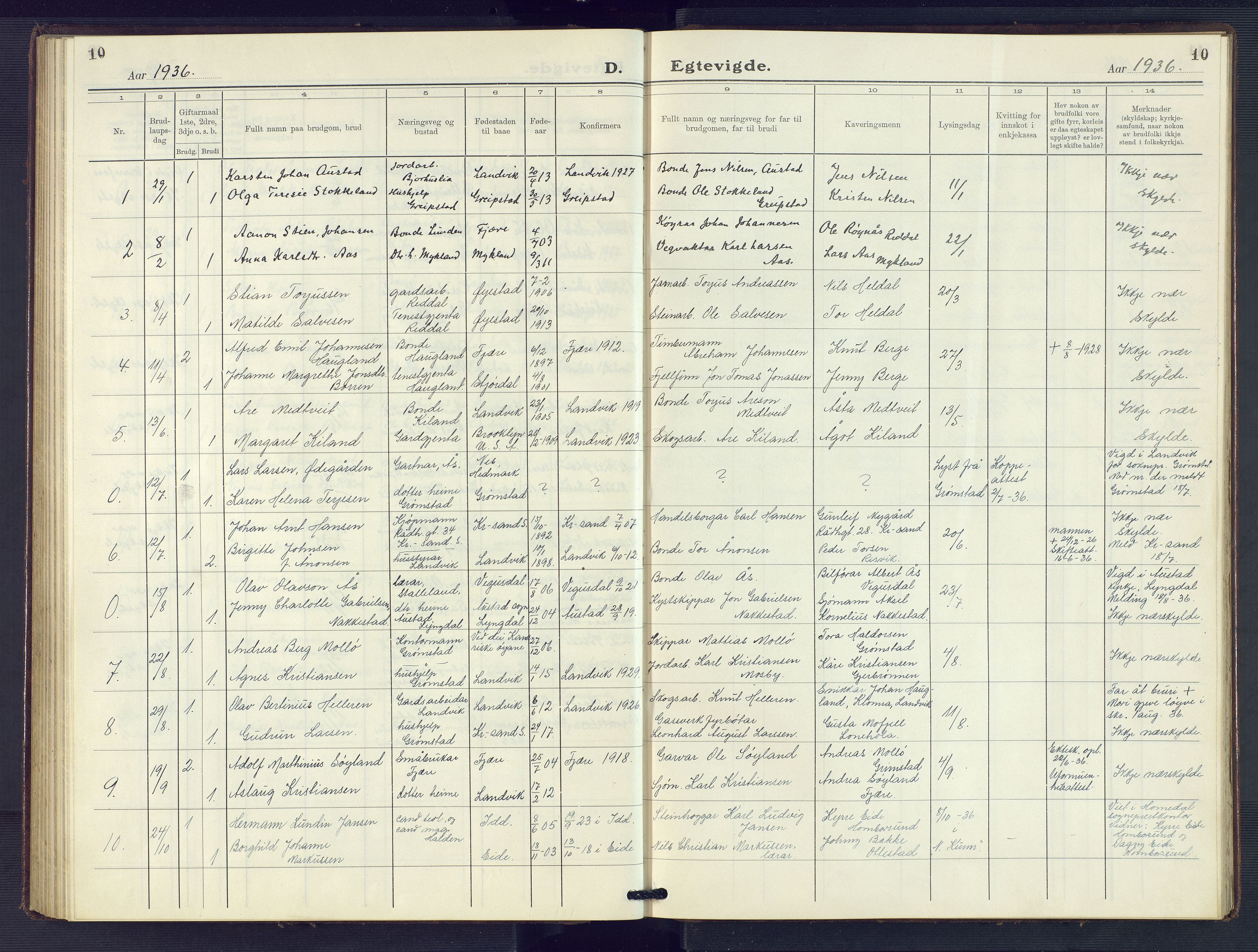 Hommedal sokneprestkontor, SAK/1111-0023/F/Fb/Fbb/L0009: Parish register (copy) no. B 9, 1929-1953, p. 10