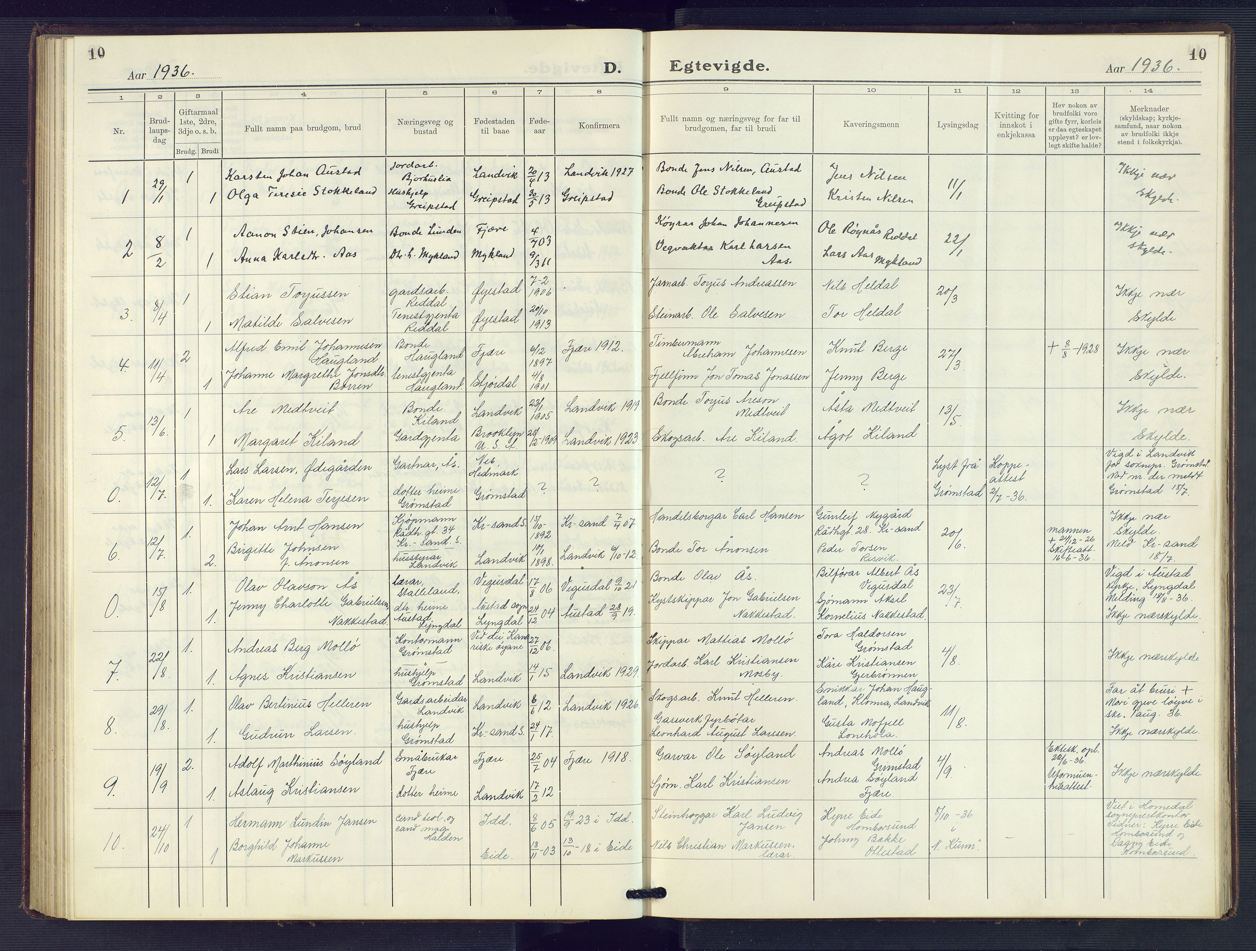 Hommedal sokneprestkontor, AV/SAK-1111-0023/F/Fb/Fbb/L0009: Parish register (copy) no. B 9, 1929-1953, p. 10