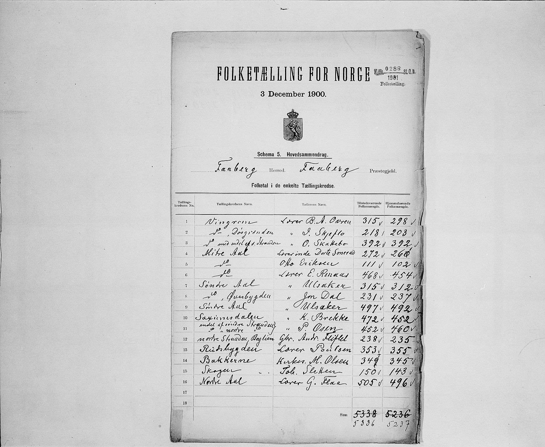 SAH, 1900 census for Fåberg, 1900, p. 7