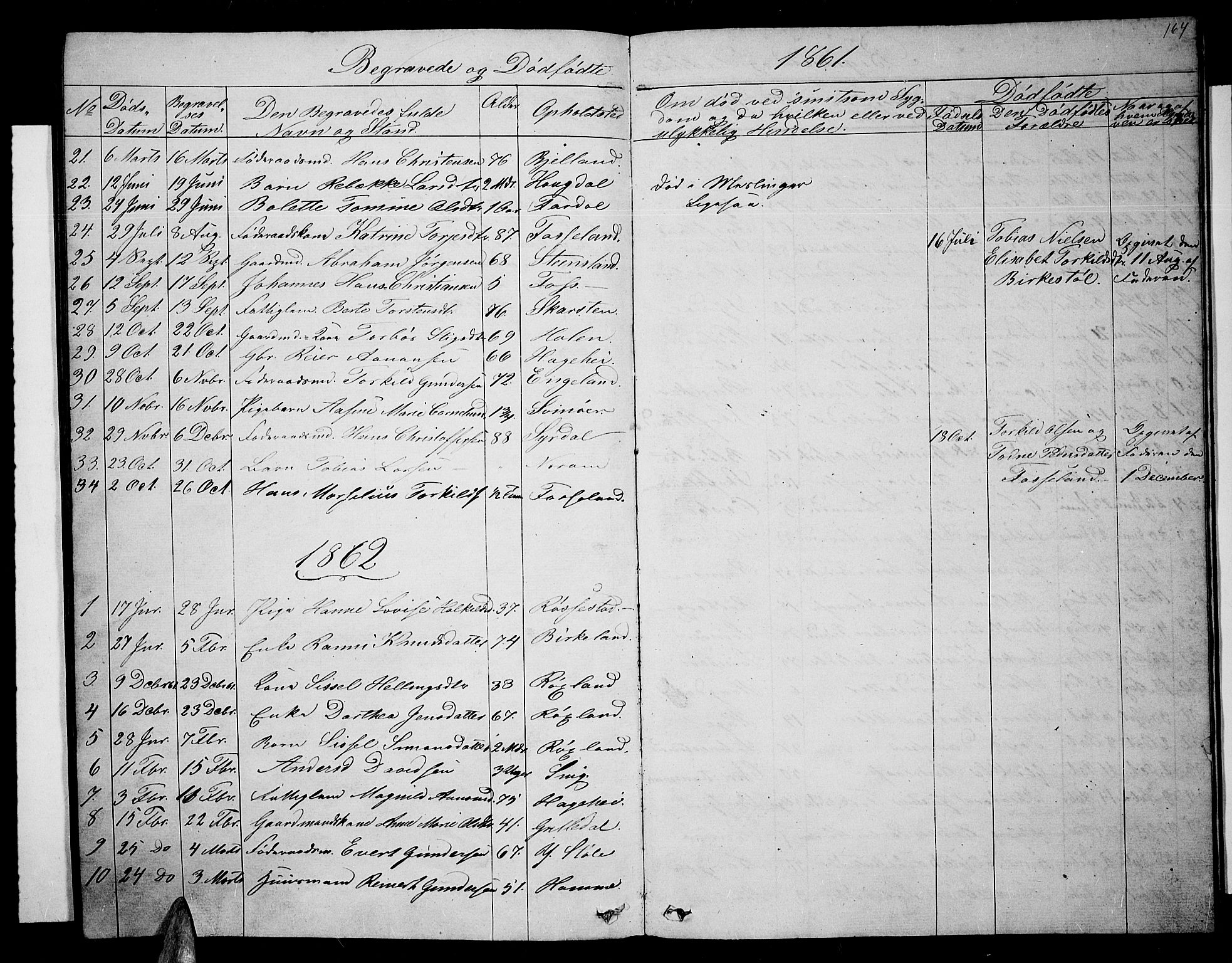 Sør-Audnedal sokneprestkontor, SAK/1111-0039/F/Fb/Fbb/L0003: Parish register (copy) no. B 3, 1859-1868, p. 164