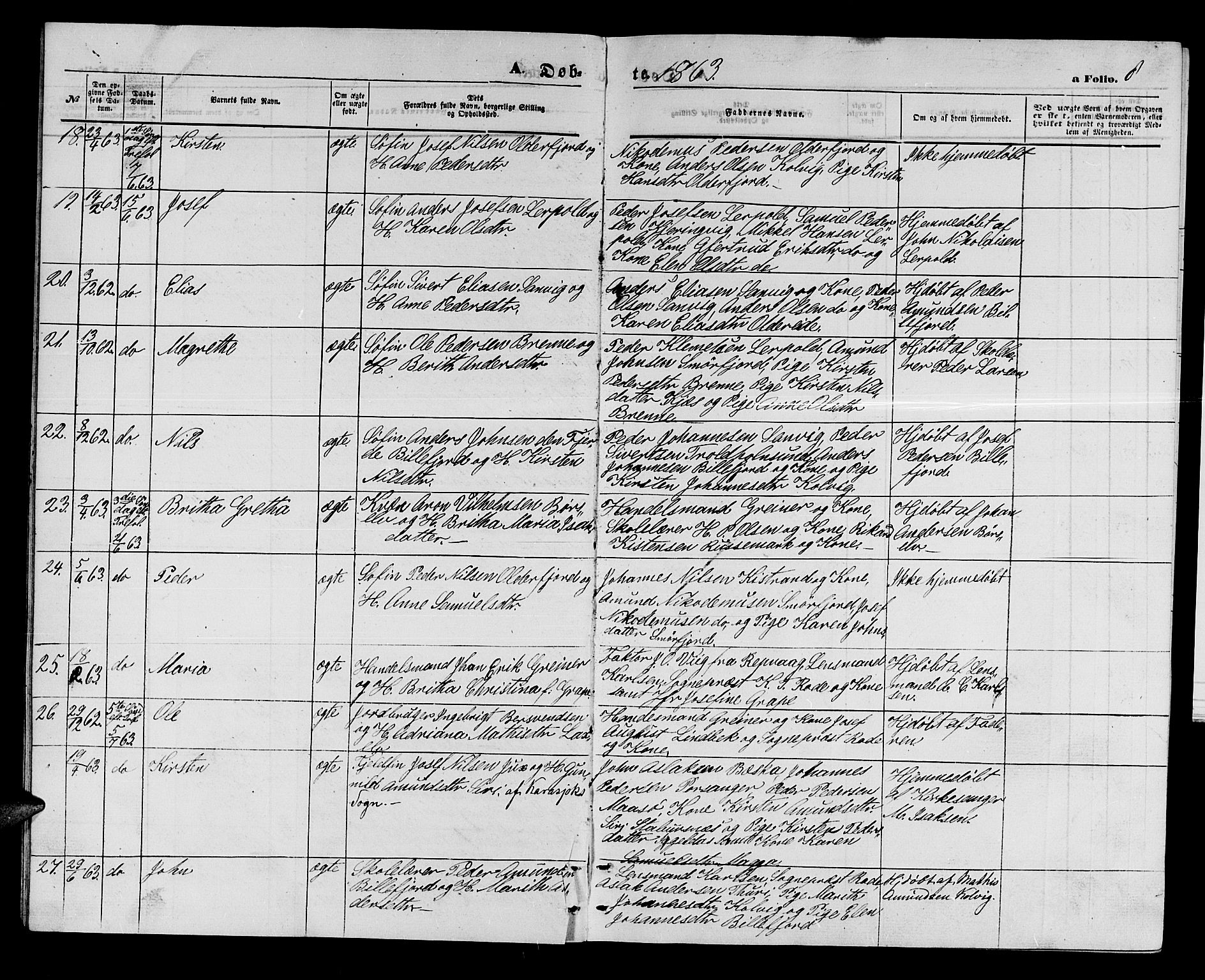 Kistrand/Porsanger sokneprestembete, AV/SATØ-S-1351/H/Hb/L0002.klokk: Parish register (copy) no. 2, 1862-1873, p. 8